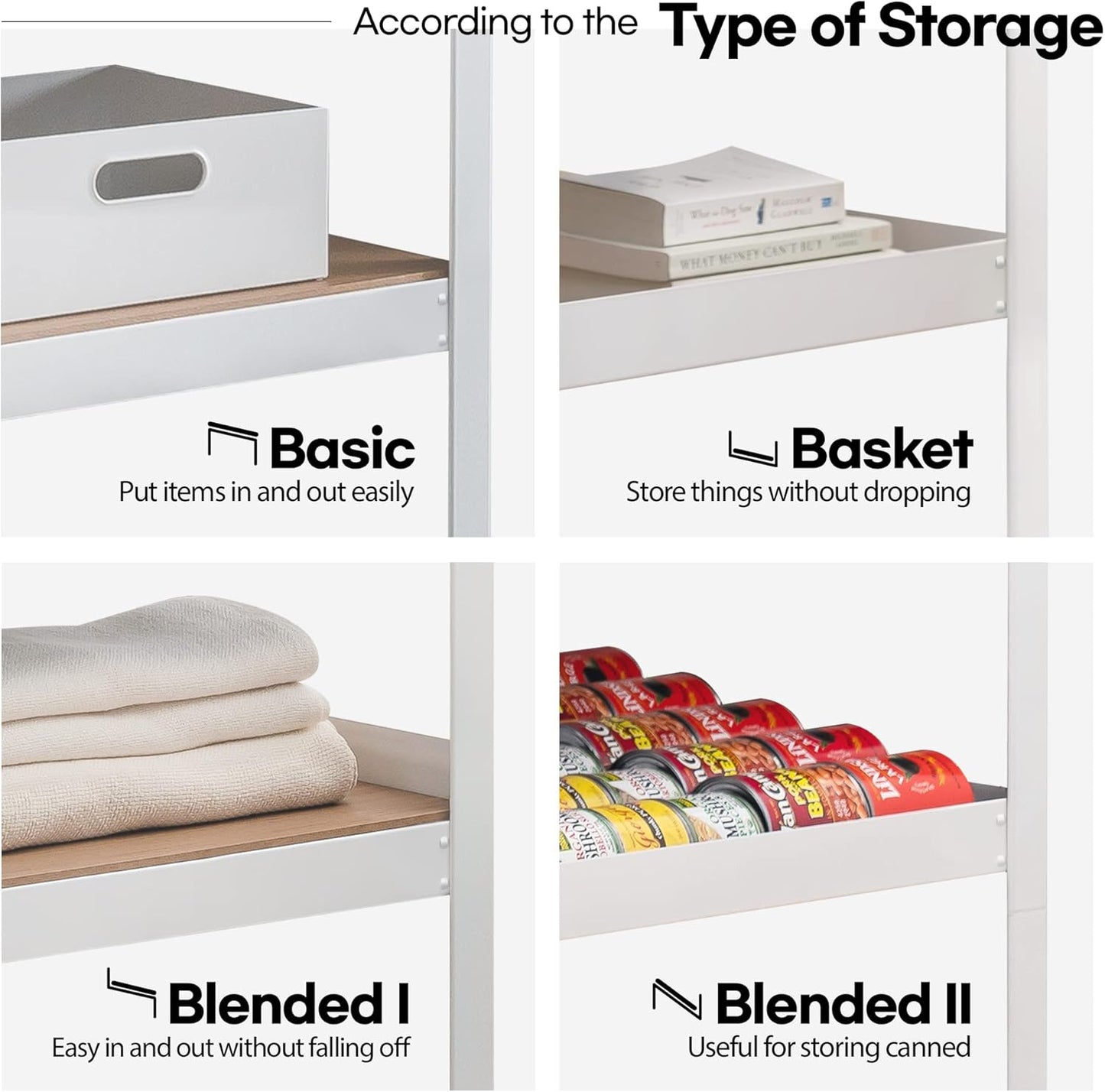 HOMEDANT House 5 Tier 24.1" W Laminated Metal Shelving Unit Adjustable Storage Utility Rack Heavy Duty Shelves Organization Multipurpose Shelf Kitchen Garage Pantry Closet 1 Pack