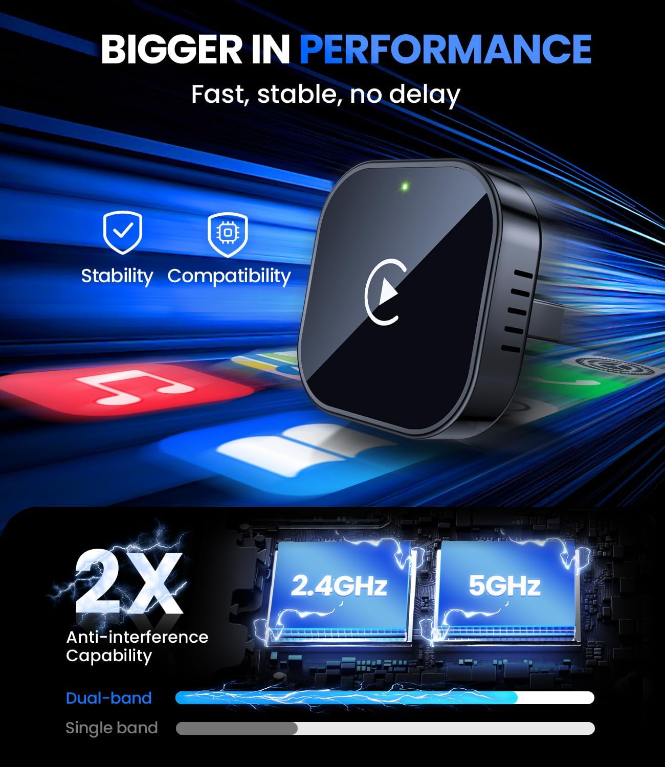 Teeran Wireless CarPlay Adapter 2025 Upgrade Wired CarPlay to Wireless, Mini USB Design for Cars with Built-in Wired Apple CarPlay Plug and Play Easy Use Fast Stable Connection Car Play for iPhone