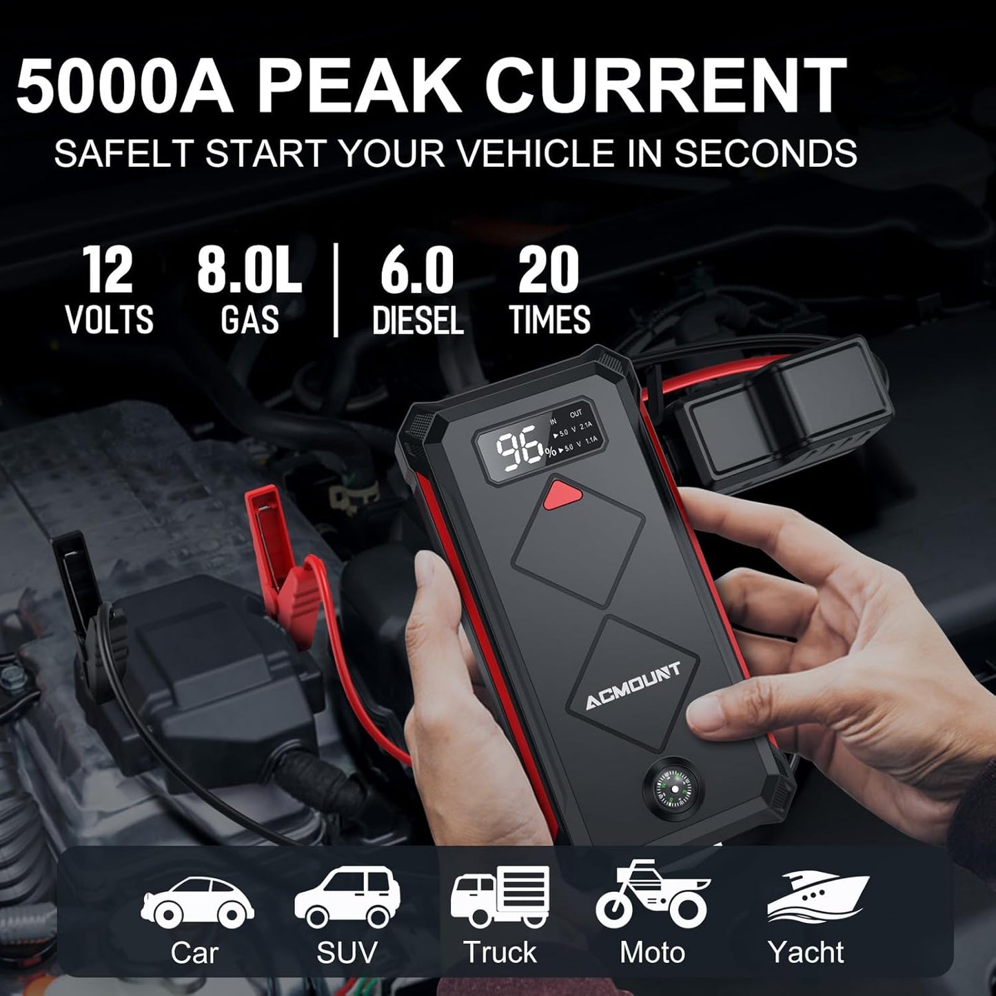 P100 Car Jump Starter, 5000A Peak Lithium Jump Starter Battery Pack for Up to 10.0L Gas or 8.0L Diesel Engine, Safe 12V Portable Battery Starter Power Pack with LED Screen & LED Light