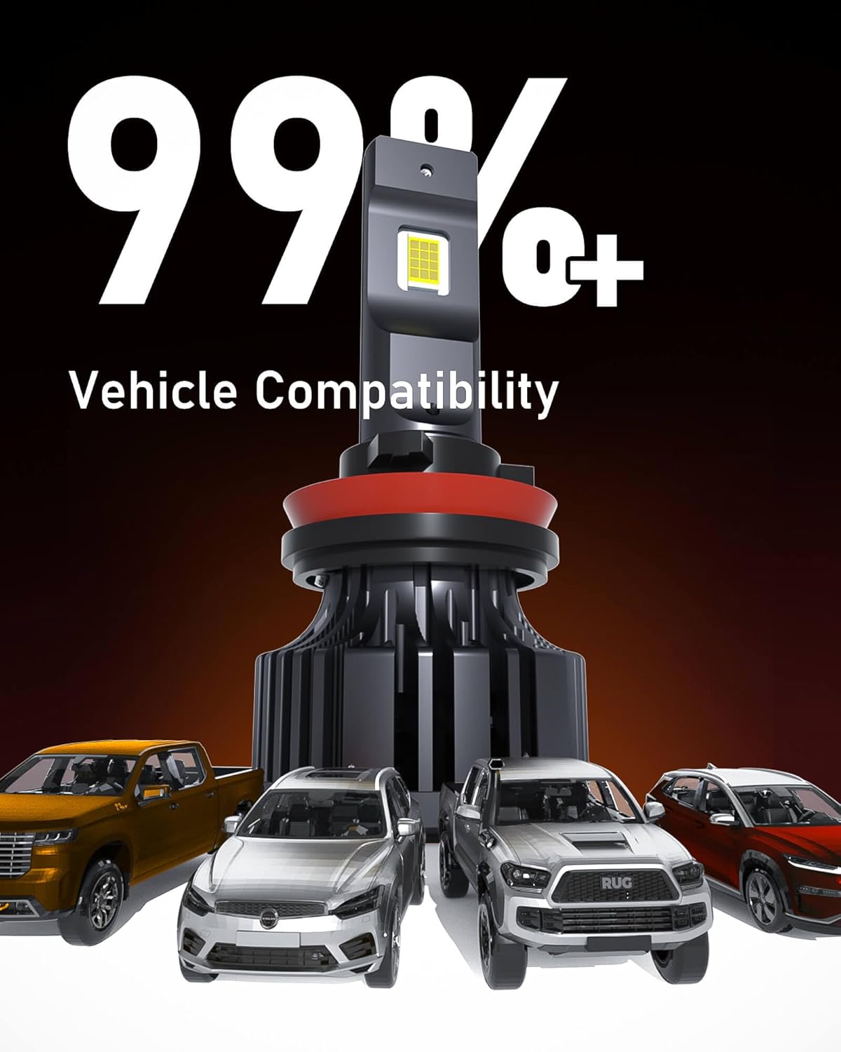 Hikari 2025 25000LM H4 9003 Dual Beam LED Bulbs, Fog Light, 45W Upgraded Core, High Lumens LED Kit, 6000k Cool White, IP68 Waterproof,HB2 Foglight