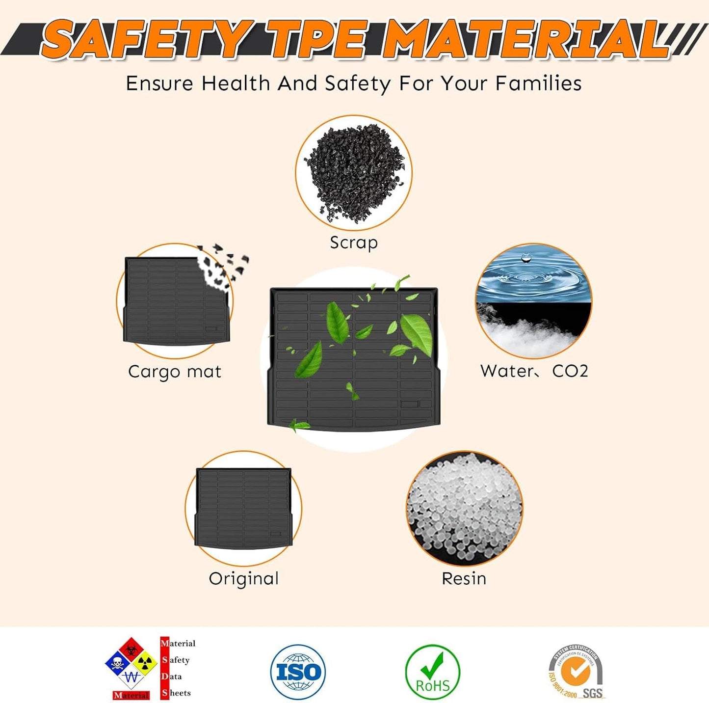 Binmotor-Floor Mats & Cargo Liner for Mitsubishi Outlander Sport 2011-2024 (Onlyfor 5 Seater), All Weather Car Floor Mat for Outlander Sport Accessories TPE Heavy Duty Rubber Liners Cargo Trunk Mat