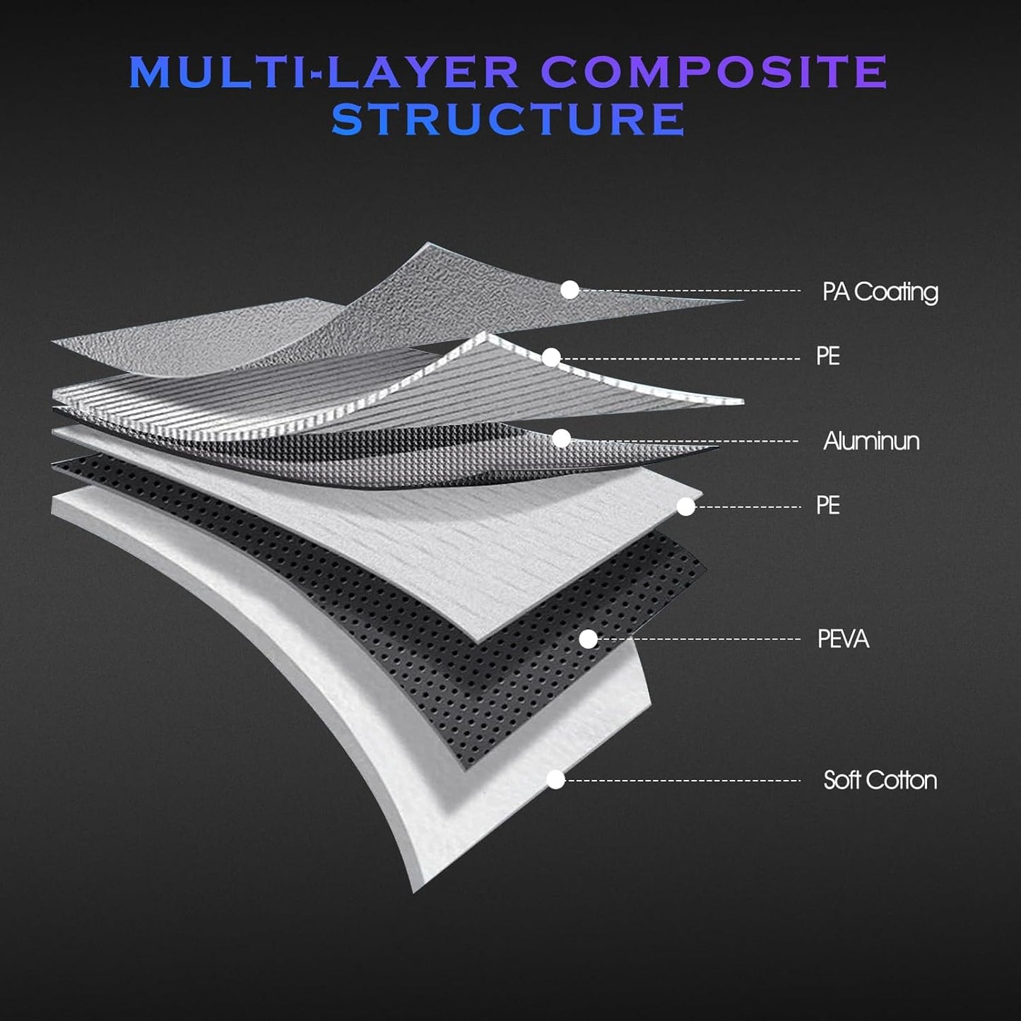 Car Cover Custom Fit for Ford Mustang 1994-2025,Chevy Camaro 2010-2025,6 Layers Truck Cover Waterproof All Weather for Automobiles,Outdoor Full Exterior Cover,Rain, Sun, Wind Protection,Silver