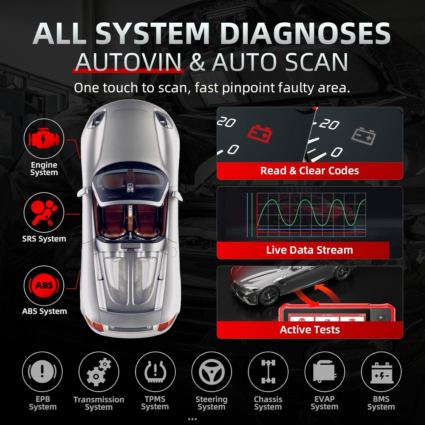LAUNCH OBD2 Scanner CRP919X Lite, Active Tests & 32+ Reset Services Bidirectional Scan Tool, 2025 New with 2-Year Free Update, OE-Level Full System Scan Tool, ABS Bleeding, BMS/Oil Reset, Auto VIN