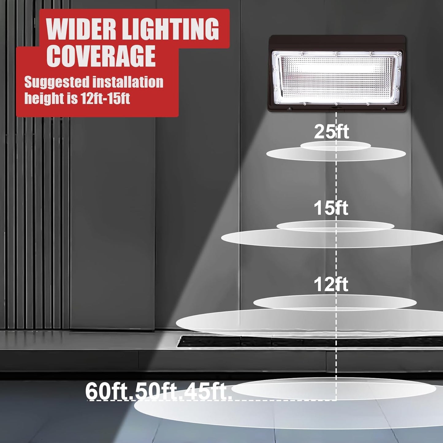 120W LED Wall Pack, 15840 Lumen Super Bright Outdoor Wallpack Lights, 5000K Waterproof Commercial Security Wall Mount Exterior Flood Lighting for House Yard Building Warehouse 4Pack