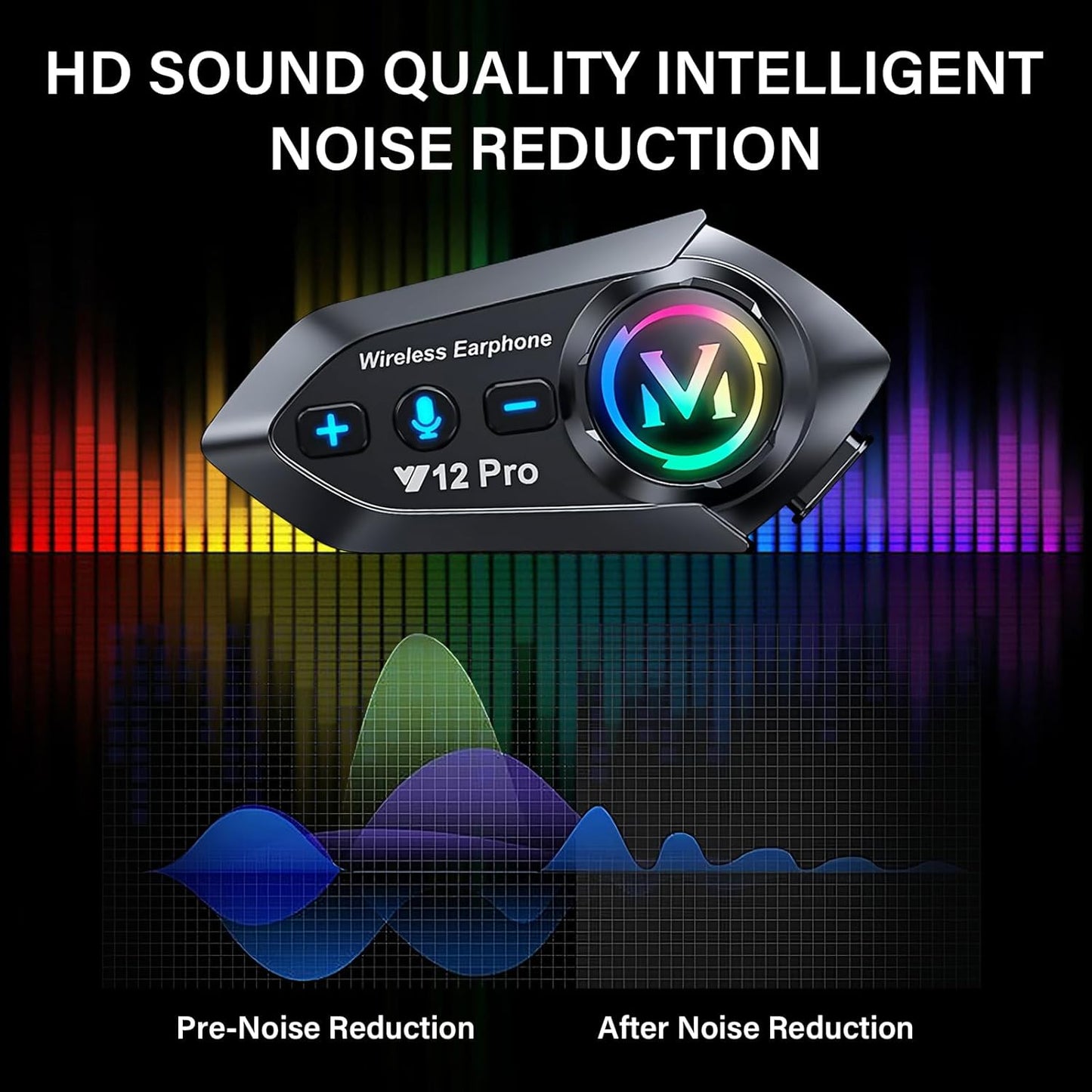 Motorcycle Helmet Headset Speakers Headphones with 2 Way Intercom 550 Yards,HiFi Sound,Noise Cancellation,Music Share,FM,Easy to Connect/Use,IP56 Waterproof,Voice Assistant