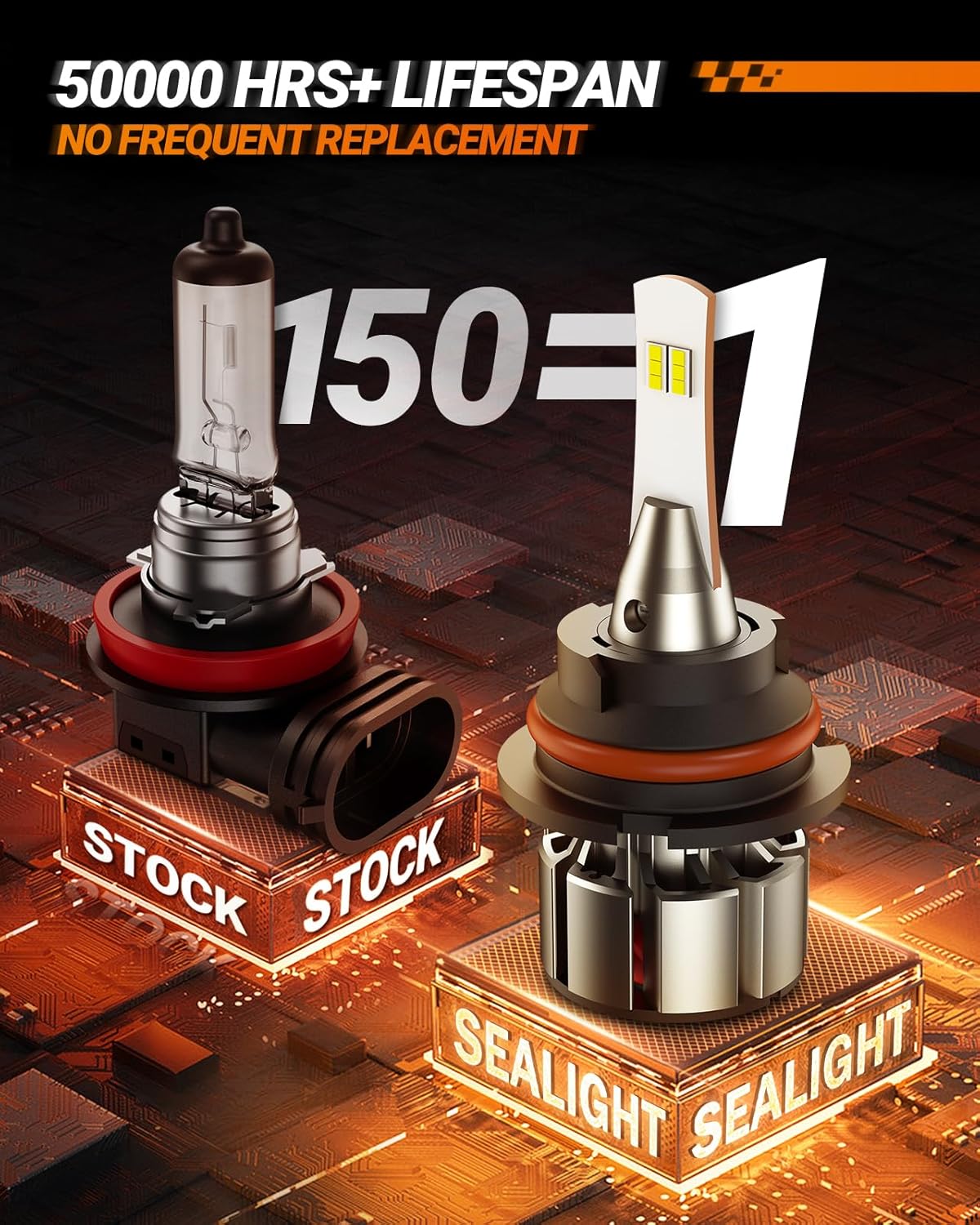 SEALIGHT 9004/HB1 Fog Bulbs, 36000LM 800% Super Brighter 9004 Bulb, 1:1 Size HB1 Driving Bulbs, 60000Hrs Lifespan, 6000K White, IP68, Plug and Play, Pack of 2