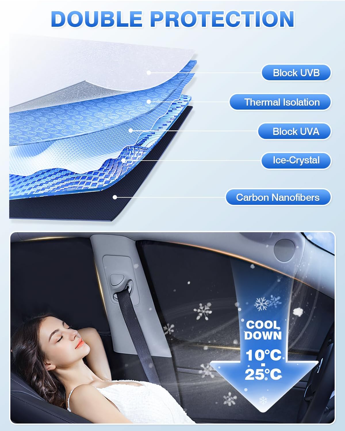 Sunshades for Ford Edge 2015-2024 Accessories Windshield Sun Shade Side Rear Window Shade Cover Sun Visor Shield Privacy Protection Keep Vehicle Cool Black 8PCS