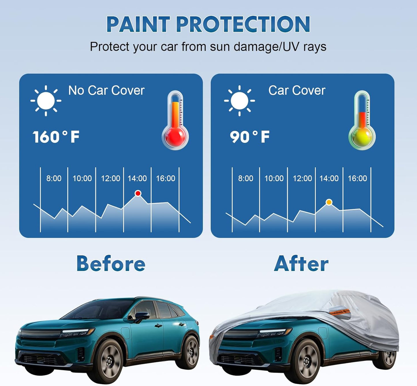 KEYOOG 6-Layer Full Car Cover is All-Weather Waterproof, All Seasons, Snow Prevention Rainproof, Acid Rainproof, Sunscreen, Ultraviolet-Proof, Fits Hatchbacks up to 173 ", Orange Reflective Strip