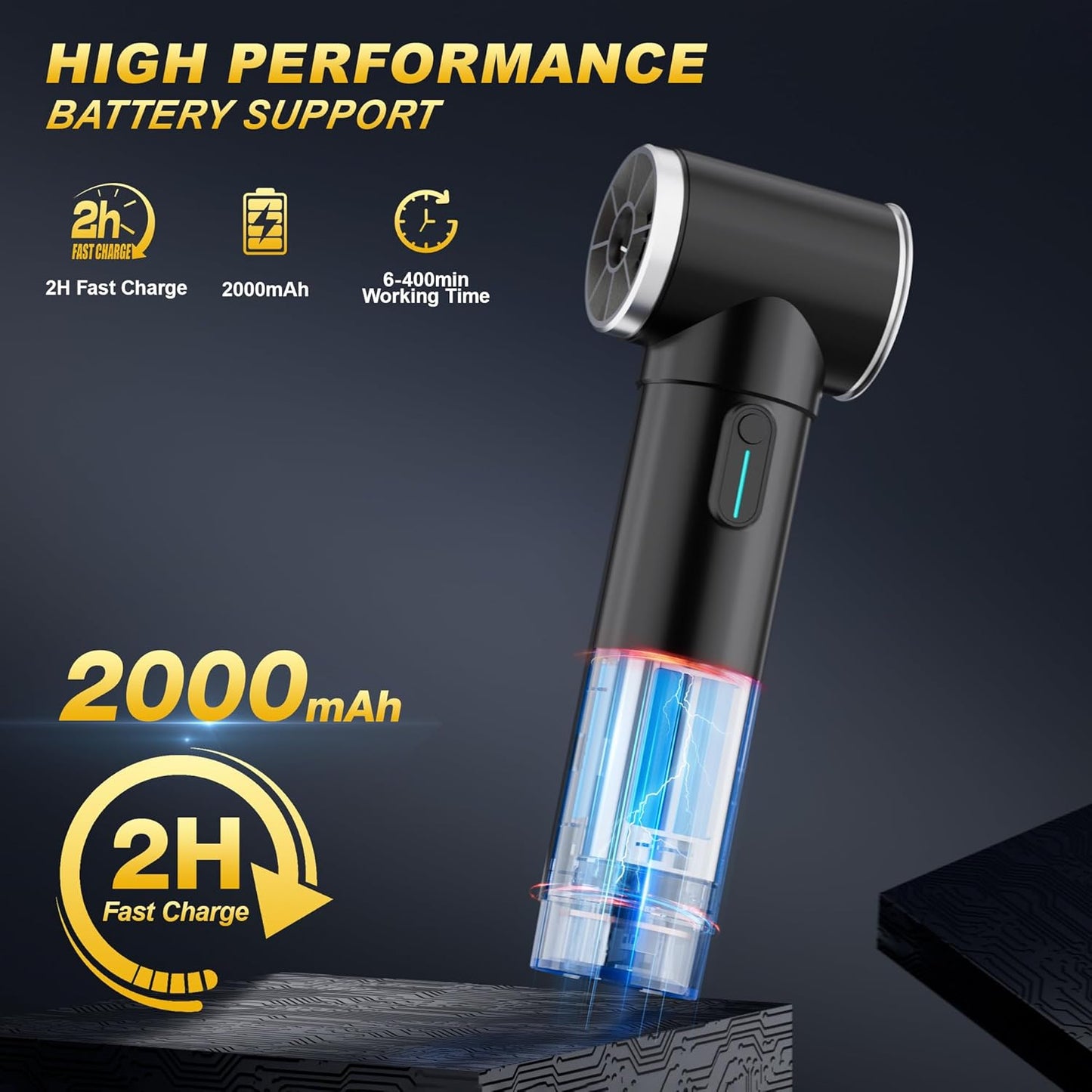 Oversize Turbo Dryer Blower for Car & Yard, 600W&50MM Cordless Electric Leaf Blower, 4 Speeds, 900g Max Thrust, for Cleaning Car Dust, Sweeping Leaves & Snow，Lawn Care (Soot Black)