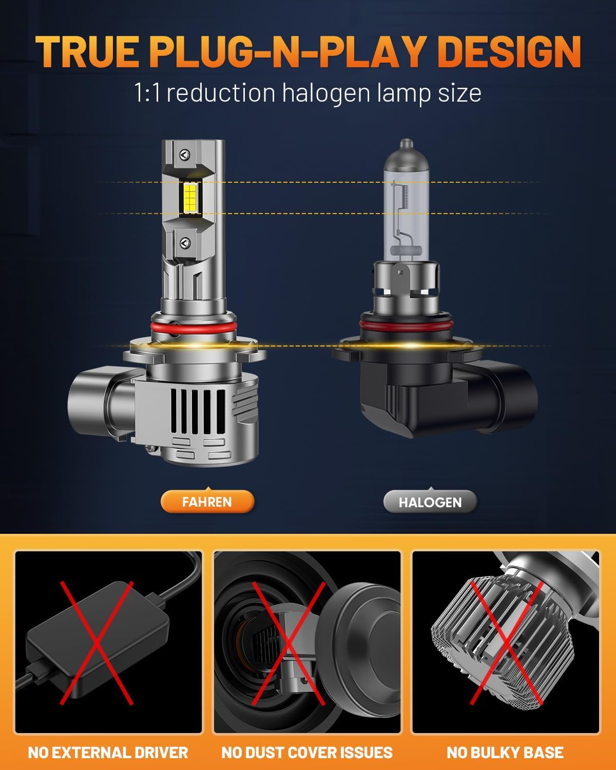 forenner Fahren 9012 HIR2 Bulbs, 𝟔𝟎𝟎𝟎𝟎𝐋𝐌 High Intensity Bright, 6500K Cool White with 18000RPM Cooling Fan, Plug-N-Play IP68 Waterproof, Pack of 2