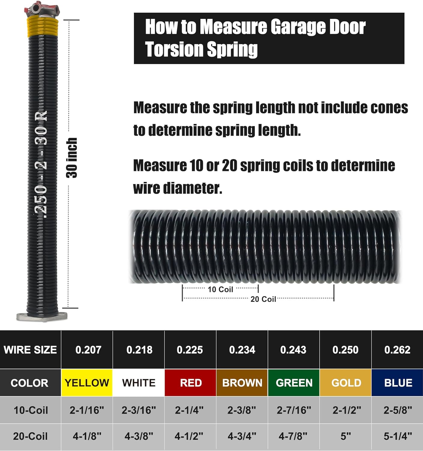 Garage Door Torsion Spring Set, Pair of 2" Electrophoresis Coated Garage Door Spring Replacement with 2 Non-Slip Winding Bars and Bearing, Minimum 16000 Cycles (.250x2x30")