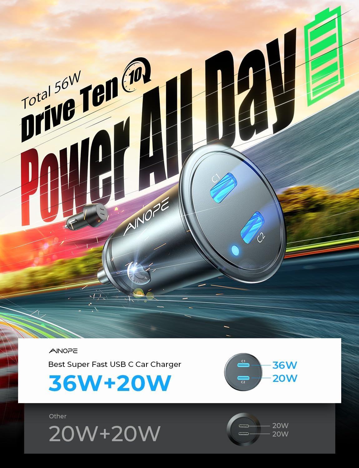 AINOPE USB C Car Charger for iPhone 15, Smallest 56W Car Charger Adapter Fast Charginig, PD 3.0 Dual USB Compatible with iPhone 15 Pro Max Plus/14/13 Pro/12 Pro/12 Mini, Galaxy, iPad Pro