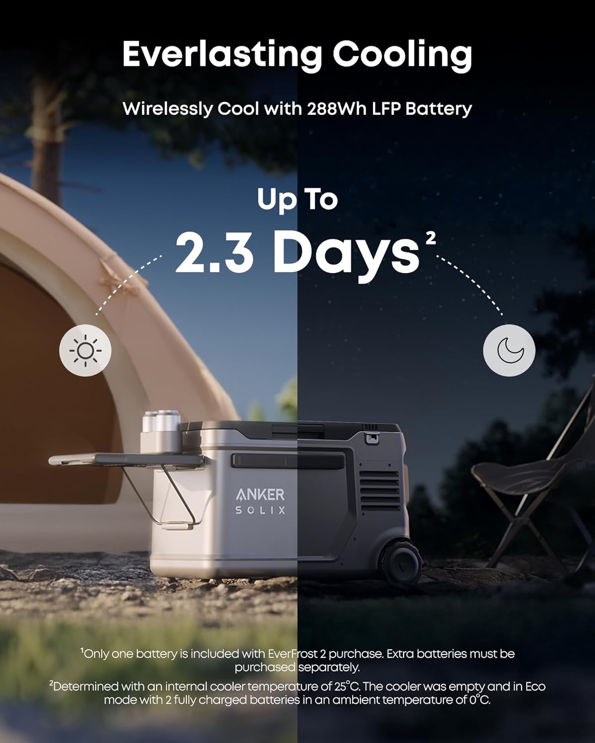 Anker SOLIX EverFrost 2 23L Cooler, 24 qt Car Refrigerator, Electric Cooler with 288Wh Battery, Powered by AC/DC or Solar, for Camping, Travel, and Fishing, -4℉ to 68℉