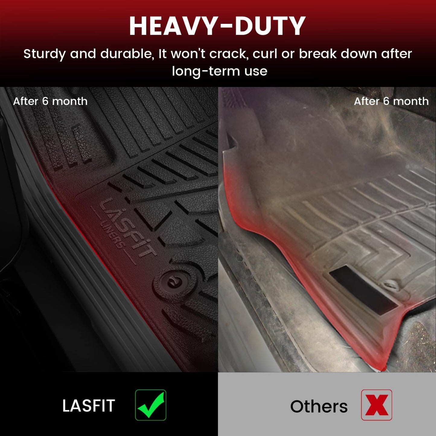 LASFIT Floor Mats for Chevrolet Chevy Colorado/GMC Canyon 2015-2022 (Only Crew Cab), All Weather TPE Custom Fit Automotive Floor Mats for Cars, 1st and 2nd Row Car Floor Mats Full Set, 3 PCS, Black