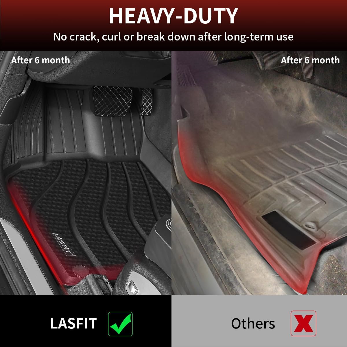 LASFIT Floor Mats for Porsche Macan 2014-2025 All Weather Floor Liner TPE Custom Fit Car Mats for Porsche Macan 1st & 2nd Row Rubber Mats, Black, Easy to Clean