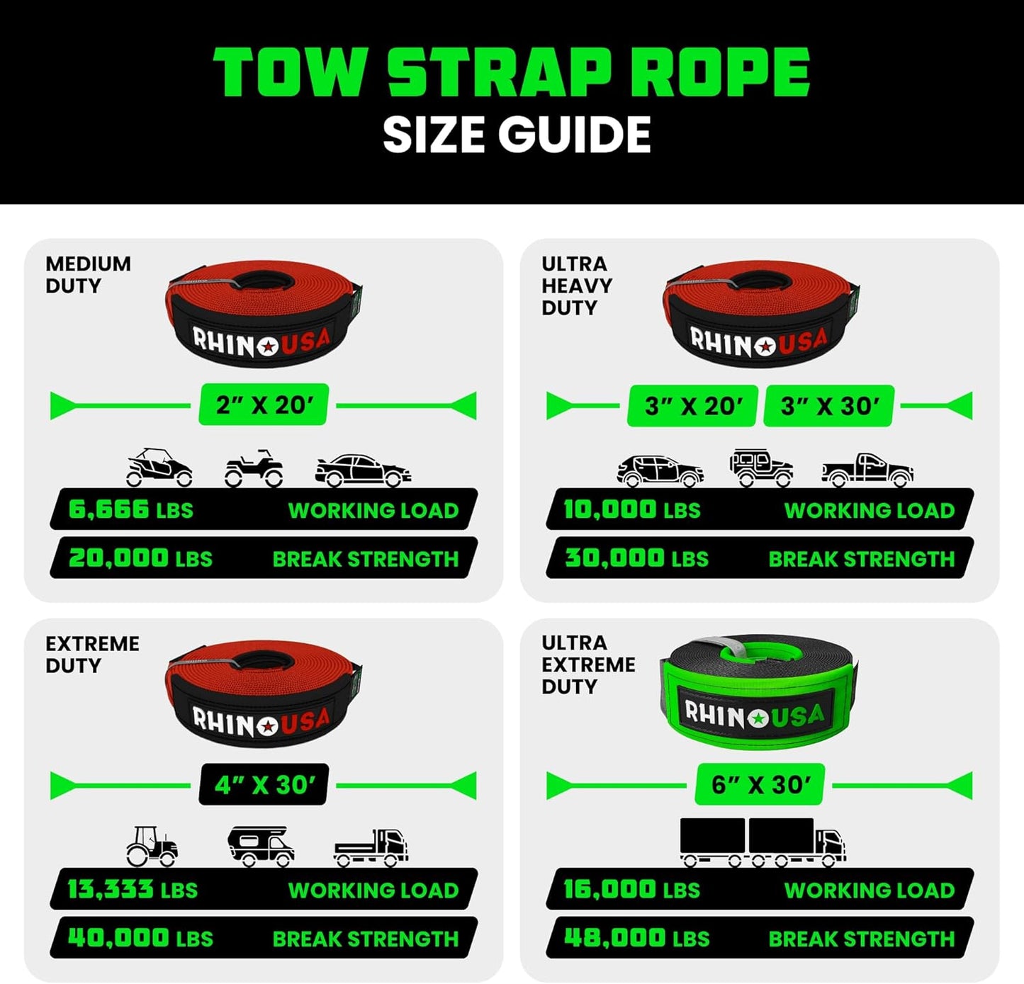 Rhino USA Recovery Tow Strap (4" x 30') - 40,320lb Break Strength - Emergency Recovery Strap Tow Rope for Diesel Trucks, Backhoe, Excavators & More - Heavy Duty Towing Strap for Offroad 4x4 Use (Red)