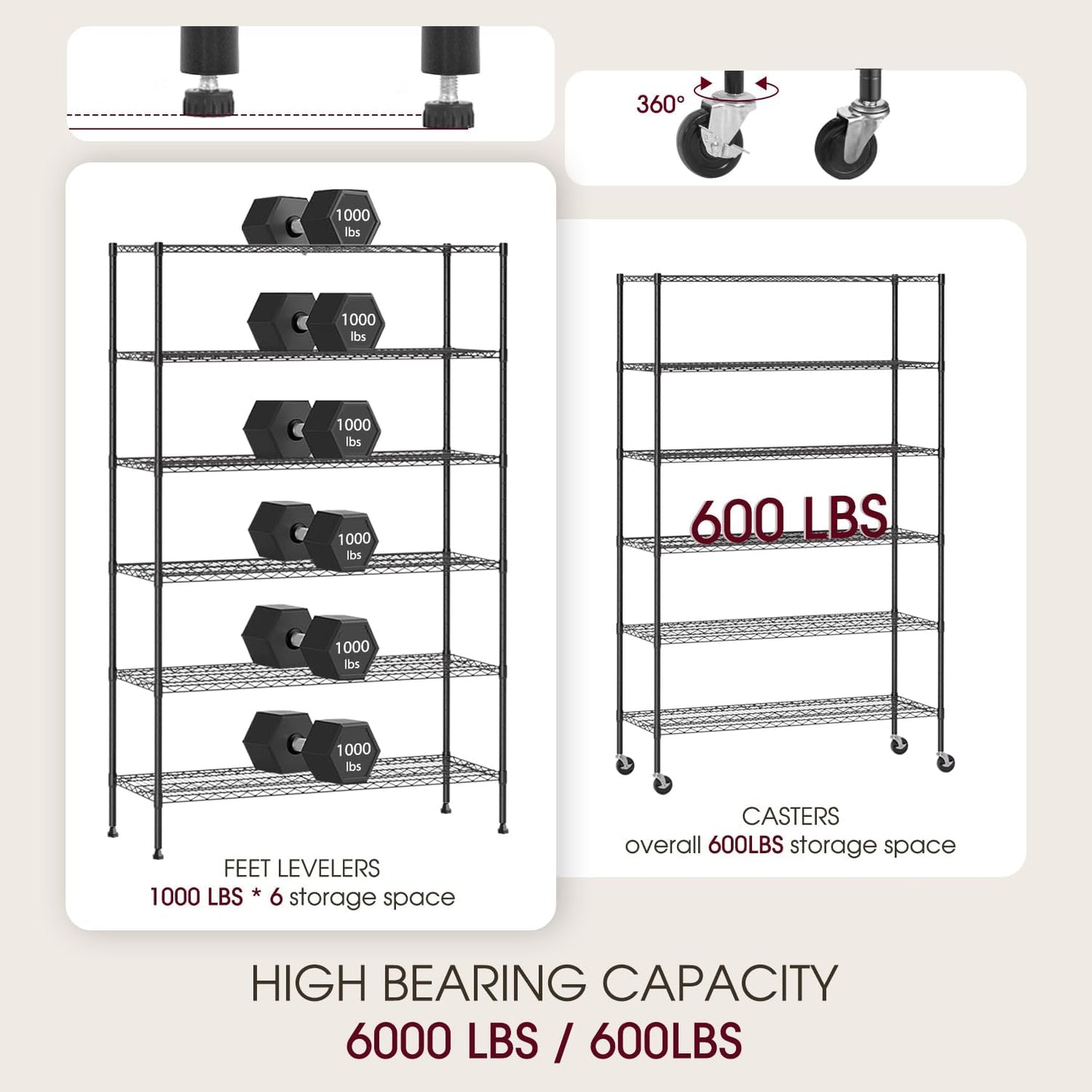 BestOffice 18x48x77 Storage Shelves Commercial Heavy Duty Metal Shelves Garage Organizer Wire Rack Shelving Storage Unit Shelf Adjustable Utility 6000 LBS Capacity,Black