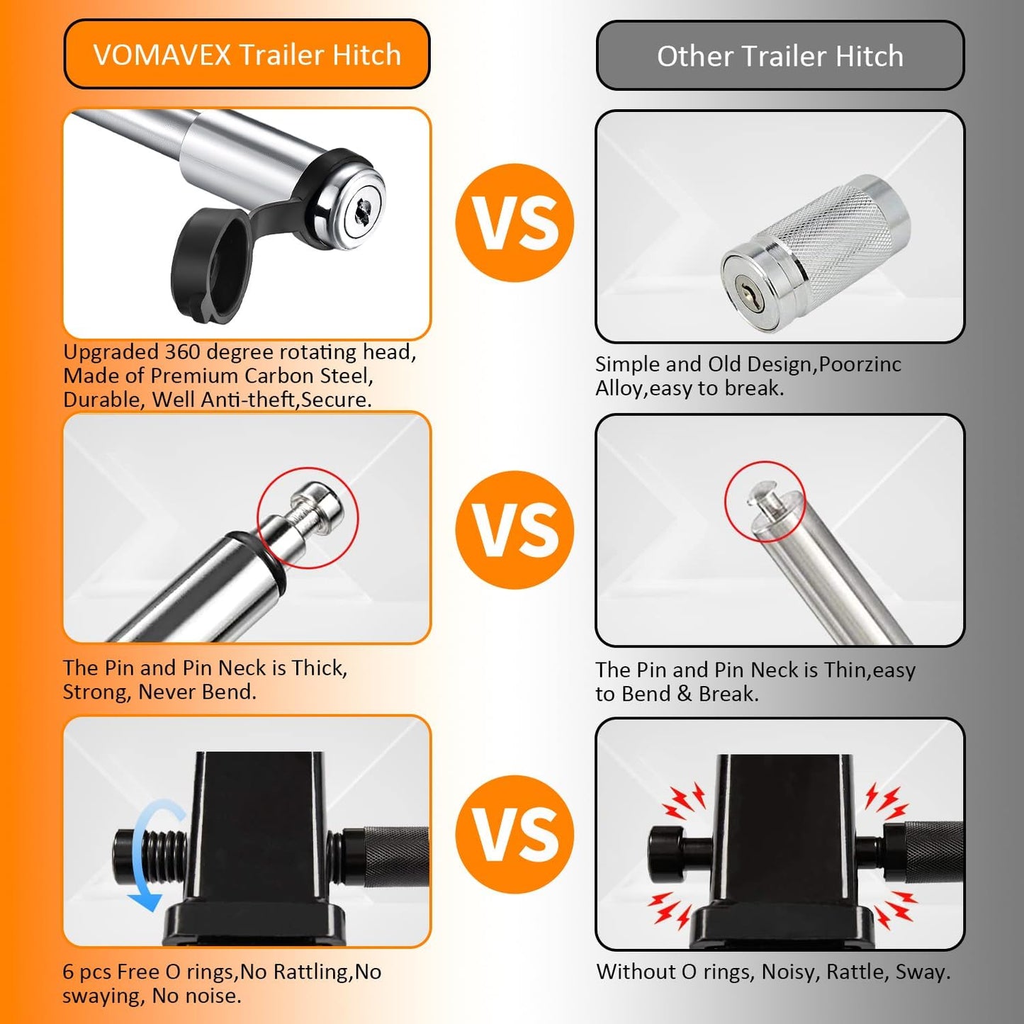 Adjustable Trailer Hitch-Drop Hitch Fits 2.5-Inch Receiver -6" Drop/Rise Tow Hitch with 2" and 2-5/16" Tow Balls-18,500GTW with Double Anti-Theft Pins Locks (Silver)