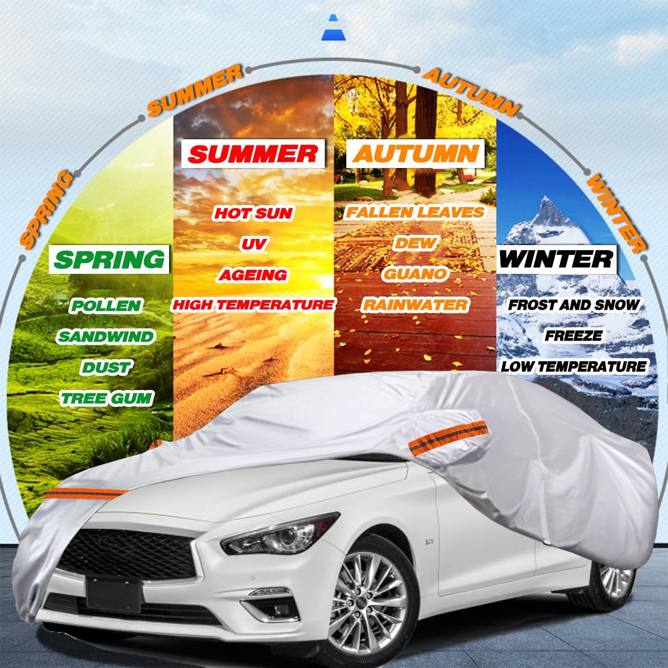 TUCAREST 6 Layers Full Car Cover for Sedan/Wagon/Coupe/Hatchback - Waterproof, Insulated, Anti-UV, Snow-Proof, Anti-Wind, All-Weather, Thickened Protection, up to 168-182 in