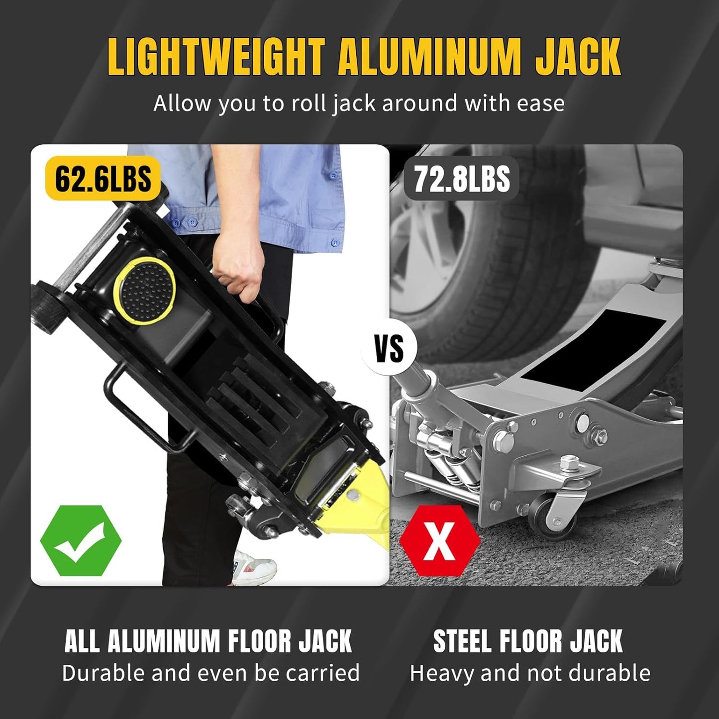 YELLOW JACKET Floor Jack 3 Ton Full Aluminum Ultra Lightweight Low Profile Hydraulic Racing Car Jack with Dual Pumps Quick Lift and Foot Pedal for Auto Repair, 6600 lbs Capacity