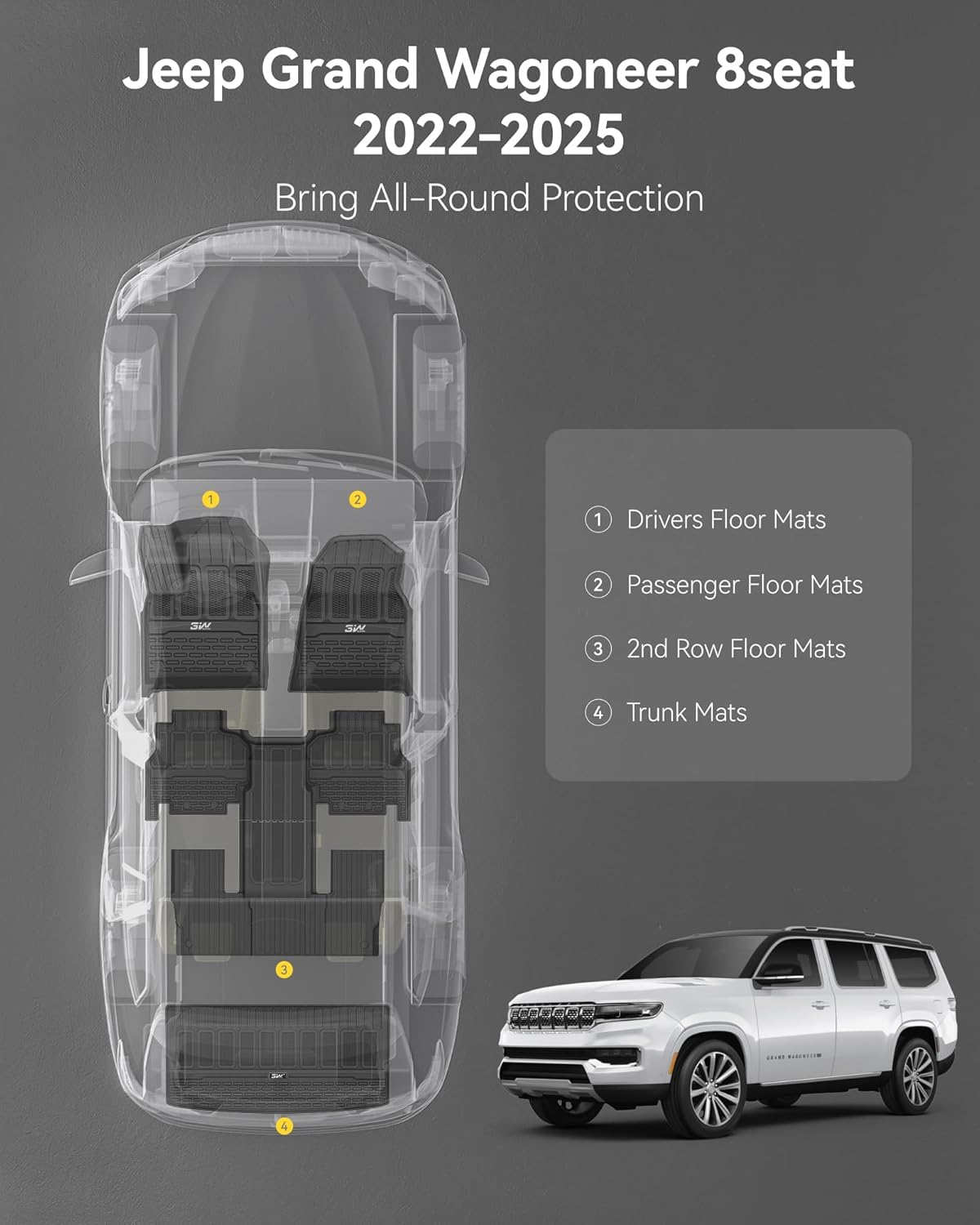 3W Floor Mats & Cargo Liner Fit for Jeep Grand Wagoneer 2022 2023 2024 2025 8 seat (Only Fit Wagoneer 8s), TPE Custom Fit Wagoneer Floor Liner for 1-3 Rows and Trunk Mats Full Set Car Accessories