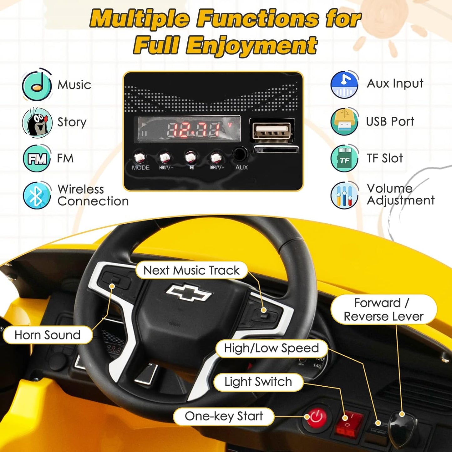 Costzon Ride on Car, 12V Licensed Chevrolet Tahoe Battery Powered Electric Vehicle w/ 2.4G Remote Control, High/Low Speed, Music, Lights, MP3/USB/FM, Spring Suspension, Electric SUV for Kids (Yellow)