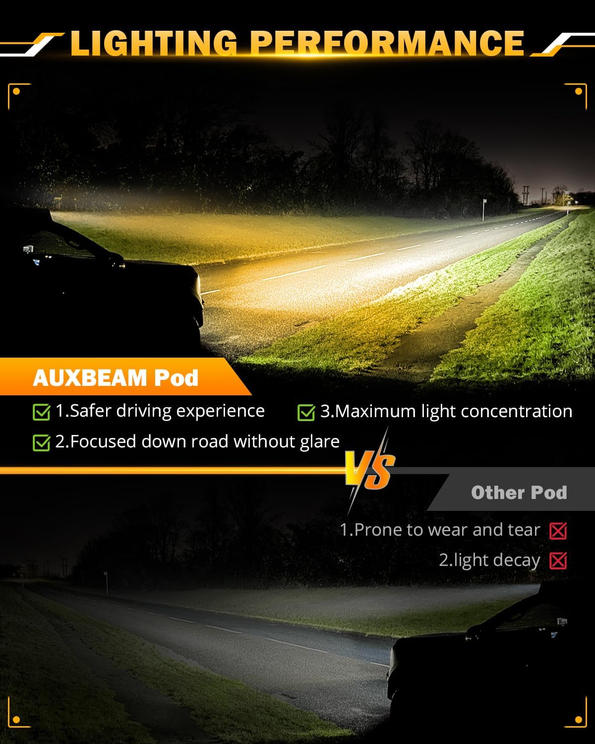 Auxbeam 42 Inch Curved LED Light Bar, 240W 6 Modes Amber White Strobe Fog Lights, Yellow Spot Flood Memory Reset Function Offroad Driving Work Ditch Light for Truck Car ATV
