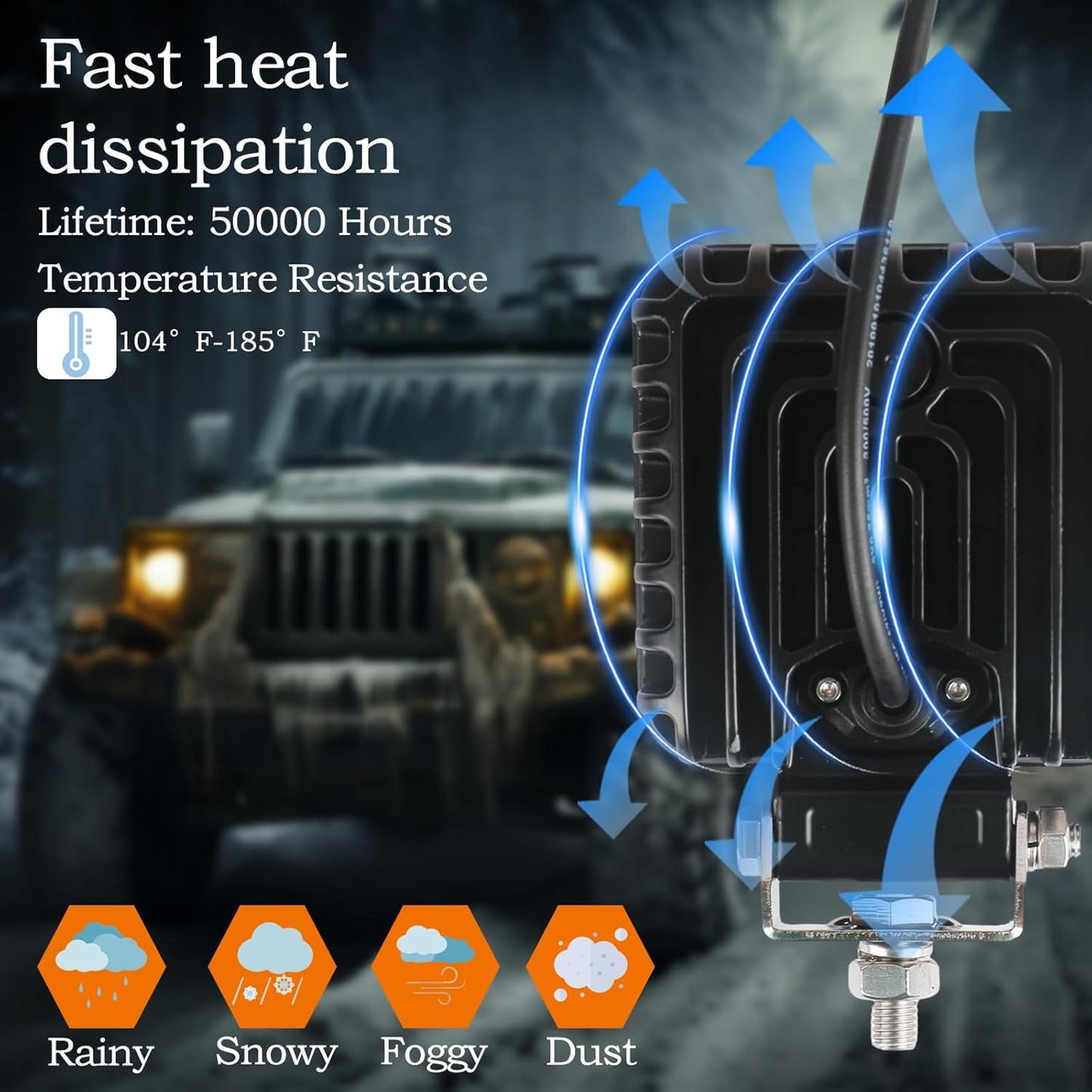 4.3" 12V LED Flood Lights 46W, 24 Volt Work Lights for Heavy Equipment Tractor Excavator Dump Truck 5300LM Waterproof, Vehicle Utility Flood UTV ATV, 2PCS