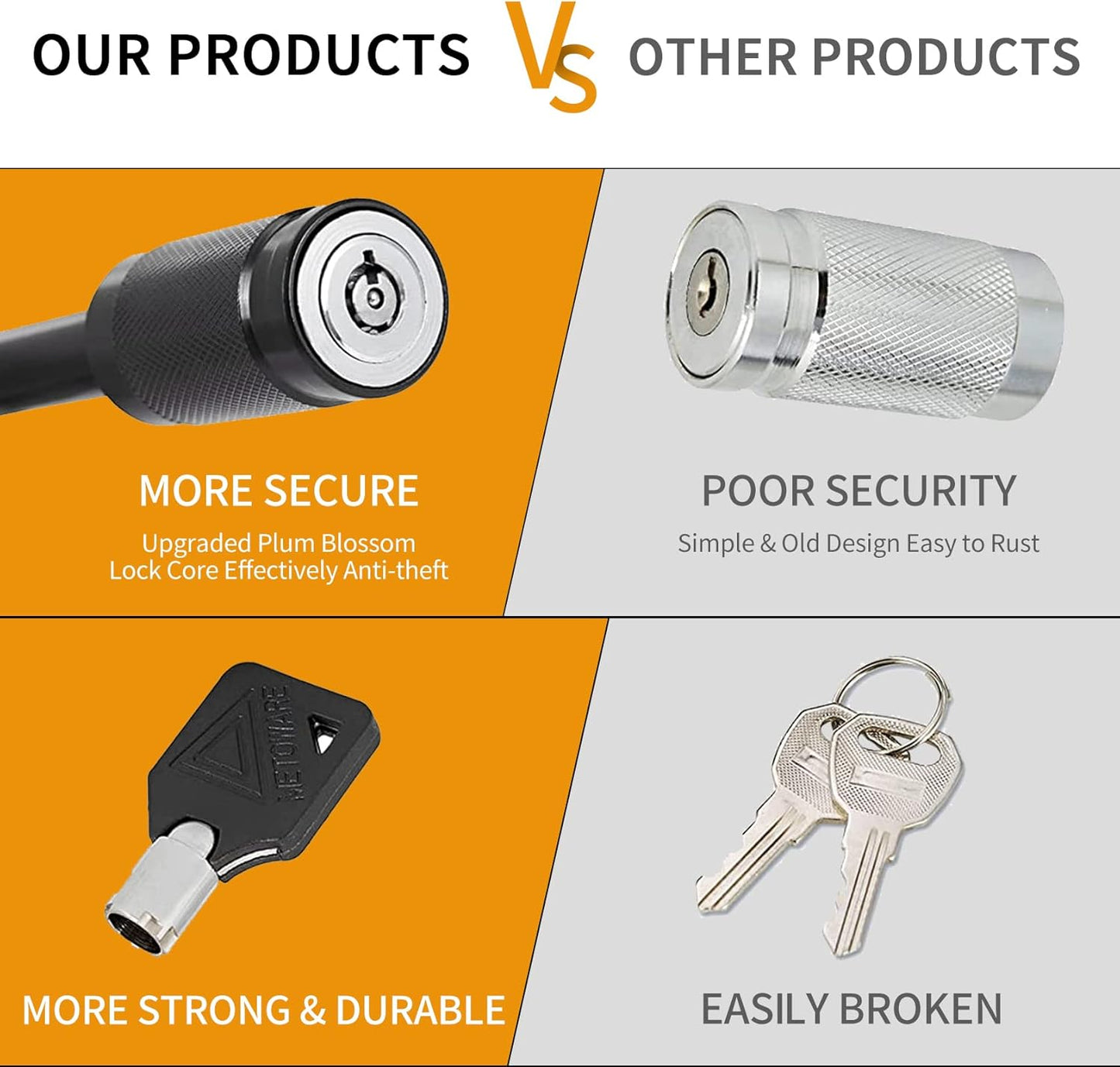 Trailer Hitch Pin Lock, 5/8" Dia with Extra Long 4" Hitch Lock Fits Class III IV V 2", 2-1/2"& 3" Receivers, Trailer Hitch Lock with Safety Clip and O-Rings for Trailer Truck Car Boat