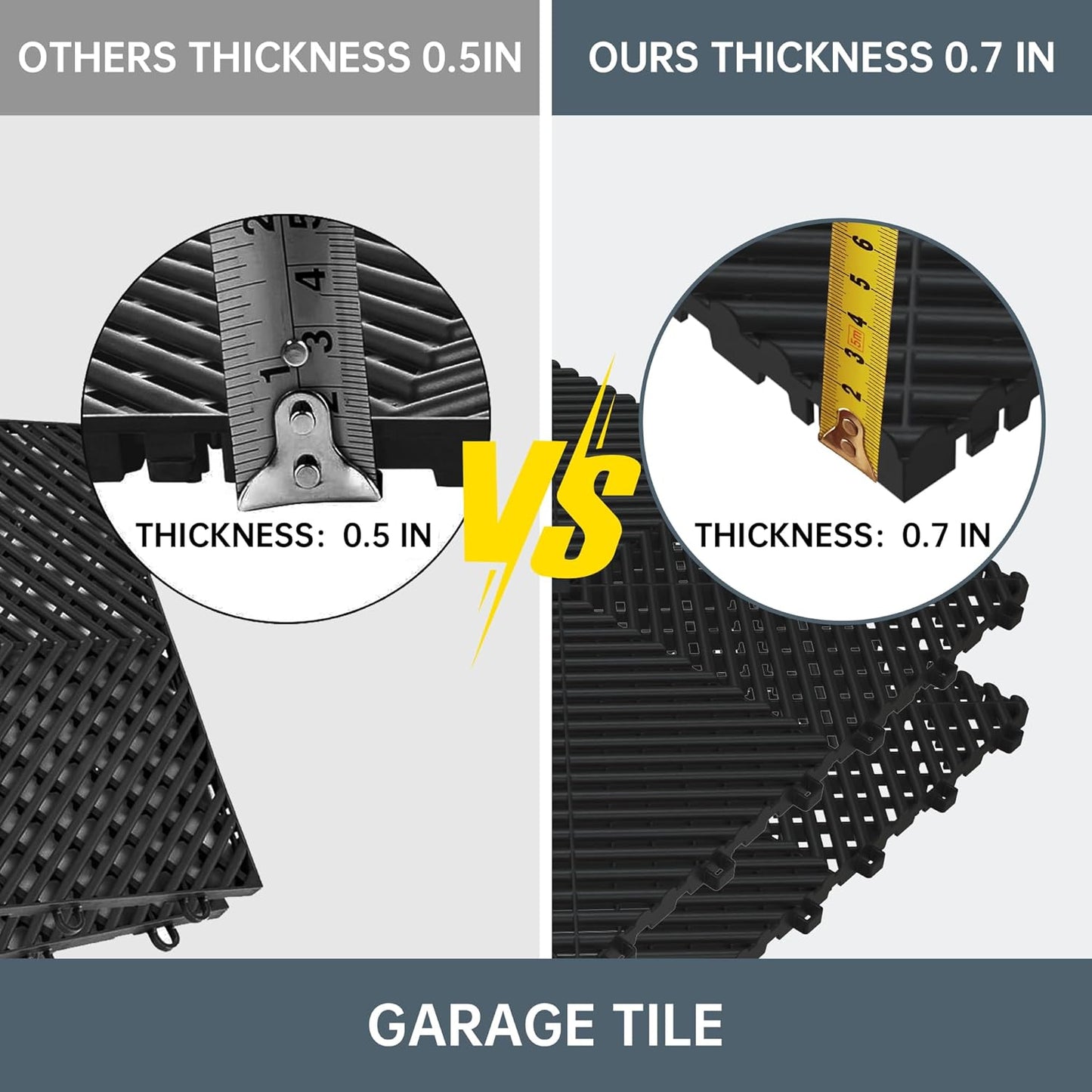 Multifunctional Interlocking Modular Garage Floor Tiles, Non-Slip Interlocking Polypropylene Floor Tiles, 15.7'' x 15.7'' x 0.7''(Thickness) Flooring Tile(40 Pack), Black