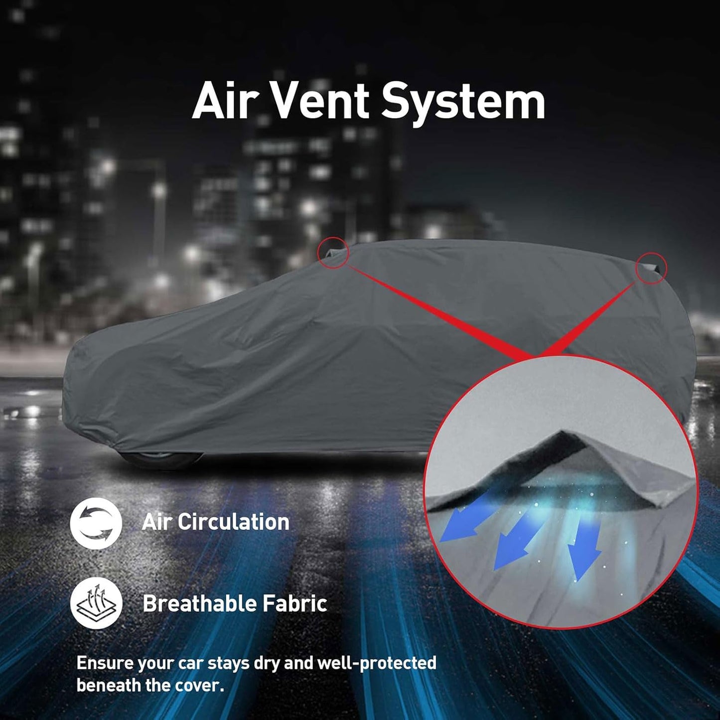 USCarCover Supreme All Weather Protection, Breathable Car Cover for Jeep TJ 1997-2006 SUV 2-Door Upgraded Fabric Pollution, Dust, Sun, Snow, Rain