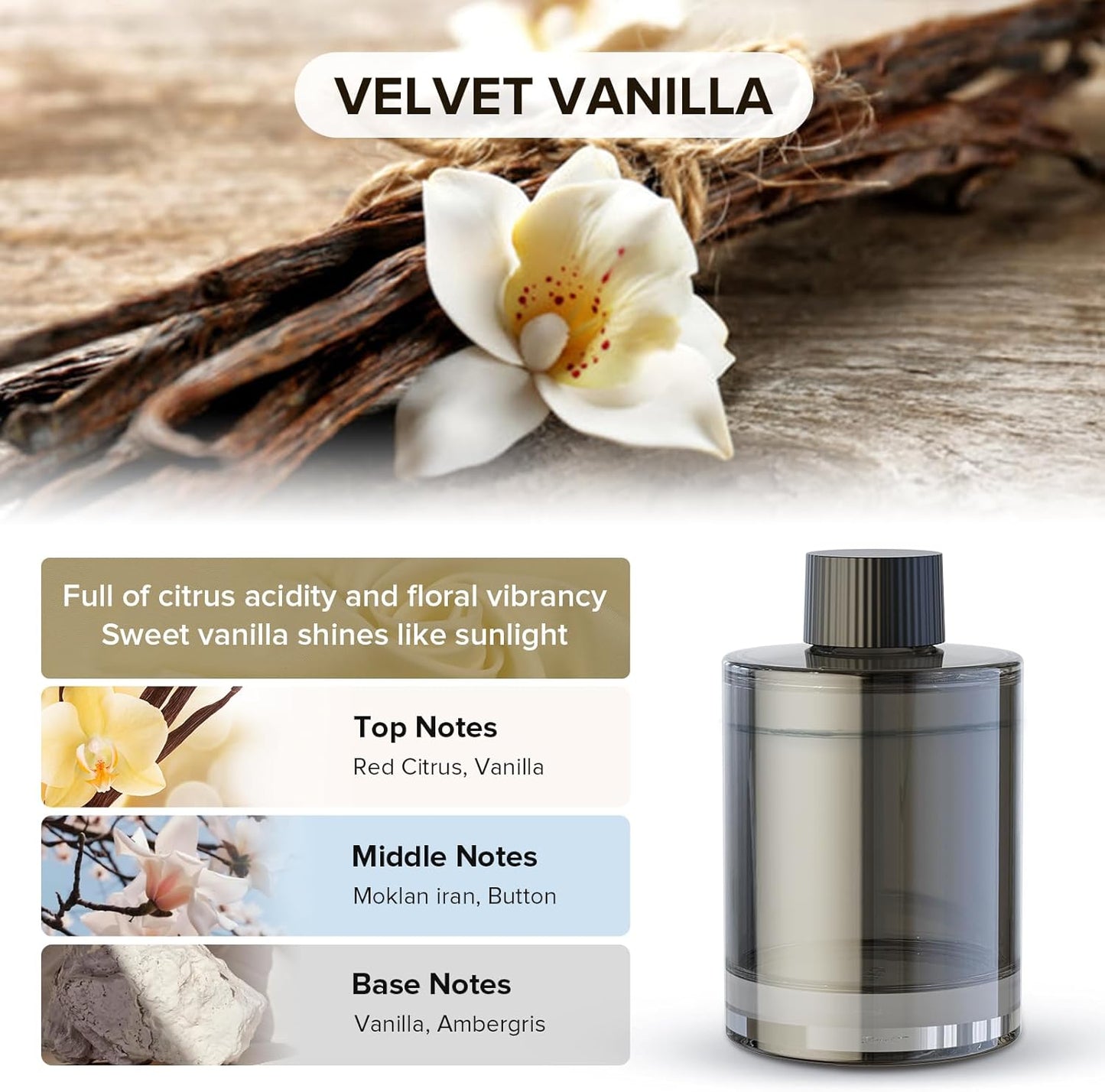 Ceeniu Car Air Freshener, CF3 Luxury Perfume Refill, 135ml Large Capacity for 6 months, Velvet Vanilla, Natural French Fragrance with Plant Extracts, Diffuser Air Freshener, Premium Car Scent