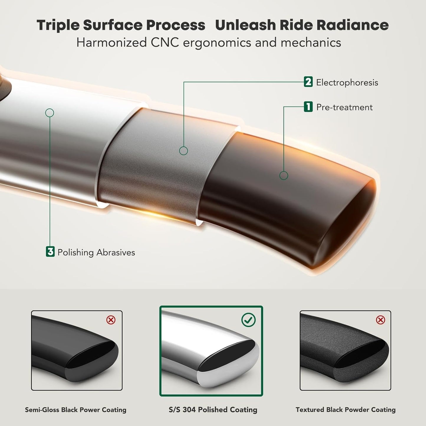 YHTAUTO 6" Running Boards Side Steps Compatible with 2007-2019 Chevy Silverado & GMC Sierra 1500/2500 HD/3500 HD, Crew Cab, Oval Bent Ends Stainless Steel Polished Chrome, Truck Cab Side Step Rails