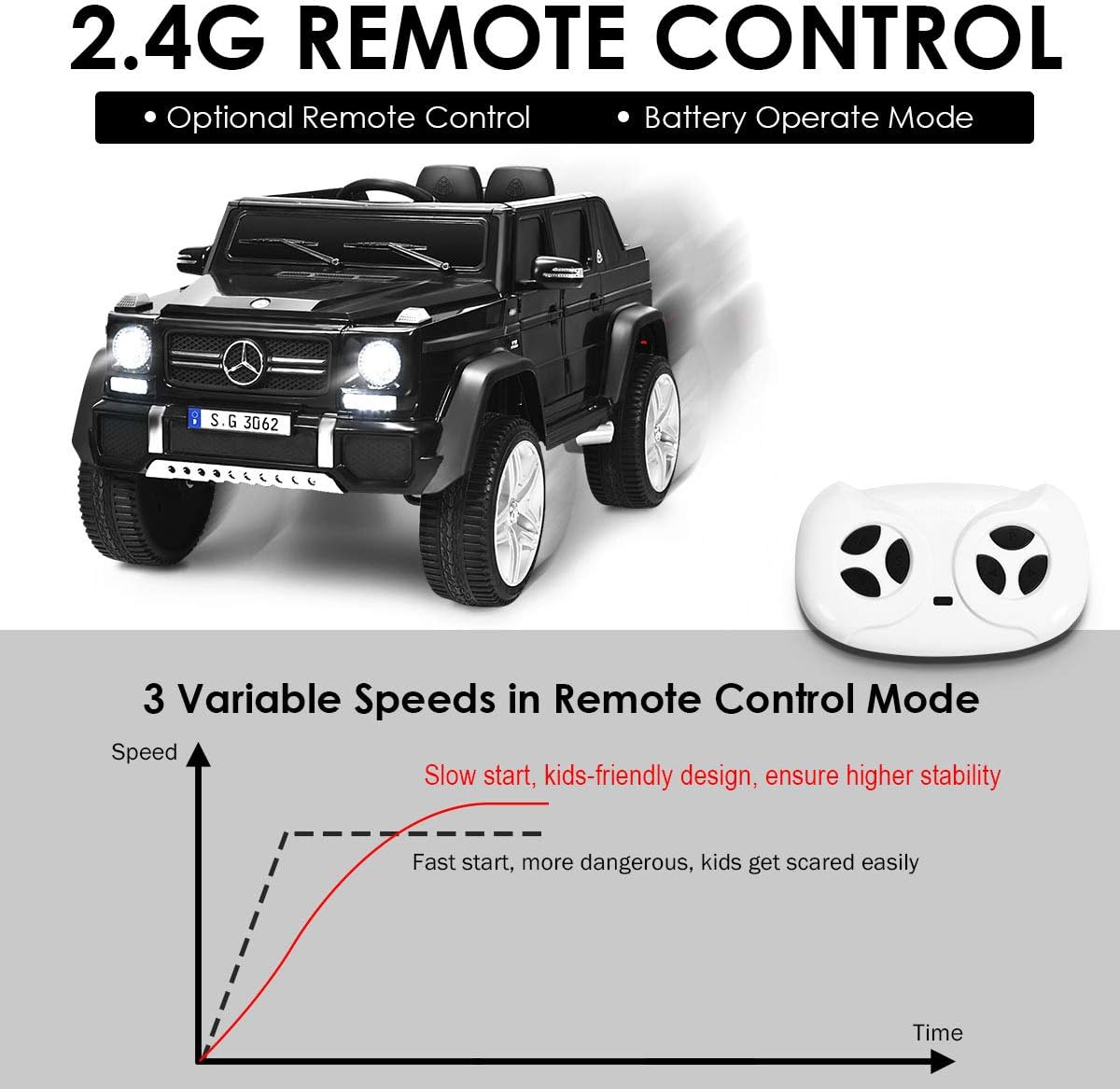 HONEY JOY Ride On Truck, Licensed Mercedes-Benz Maybach G650 Battery Powered Ride On Toys Car w/Remote Control, LED Lights, Music, Slow Start, 12V Electric Cars for Kids, Gift for Boys Girls (Black)