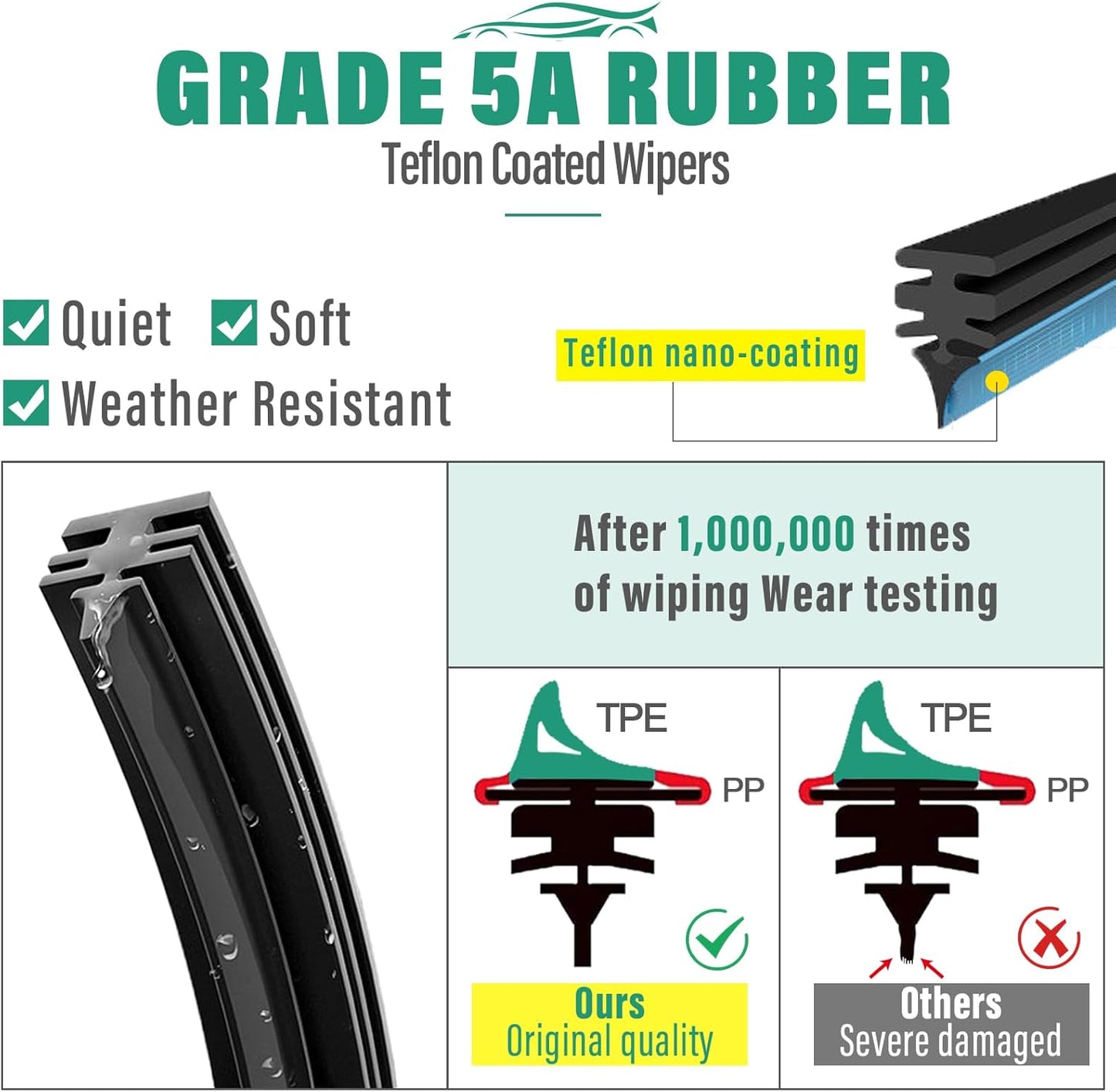 24" 18" 11" Windshield Wiper Blades Replacement for Kia Seltos 2021 2022 2023 2024 Premium All Weather Front Rear Wipers Set - OEM Quality (Pack of 3)