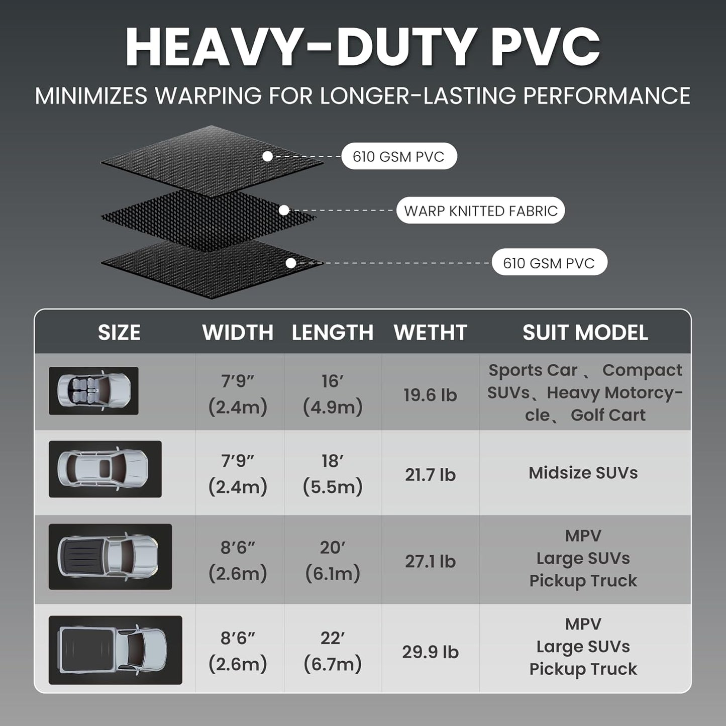 Easy to Clean Heavy-Duty PVC Garage Floor Mat with Waterproof Containment Protection for Cars SUVs Trucks Parking Garages Non-Slip Durable Containment Mat Multiple(8'6"x20')