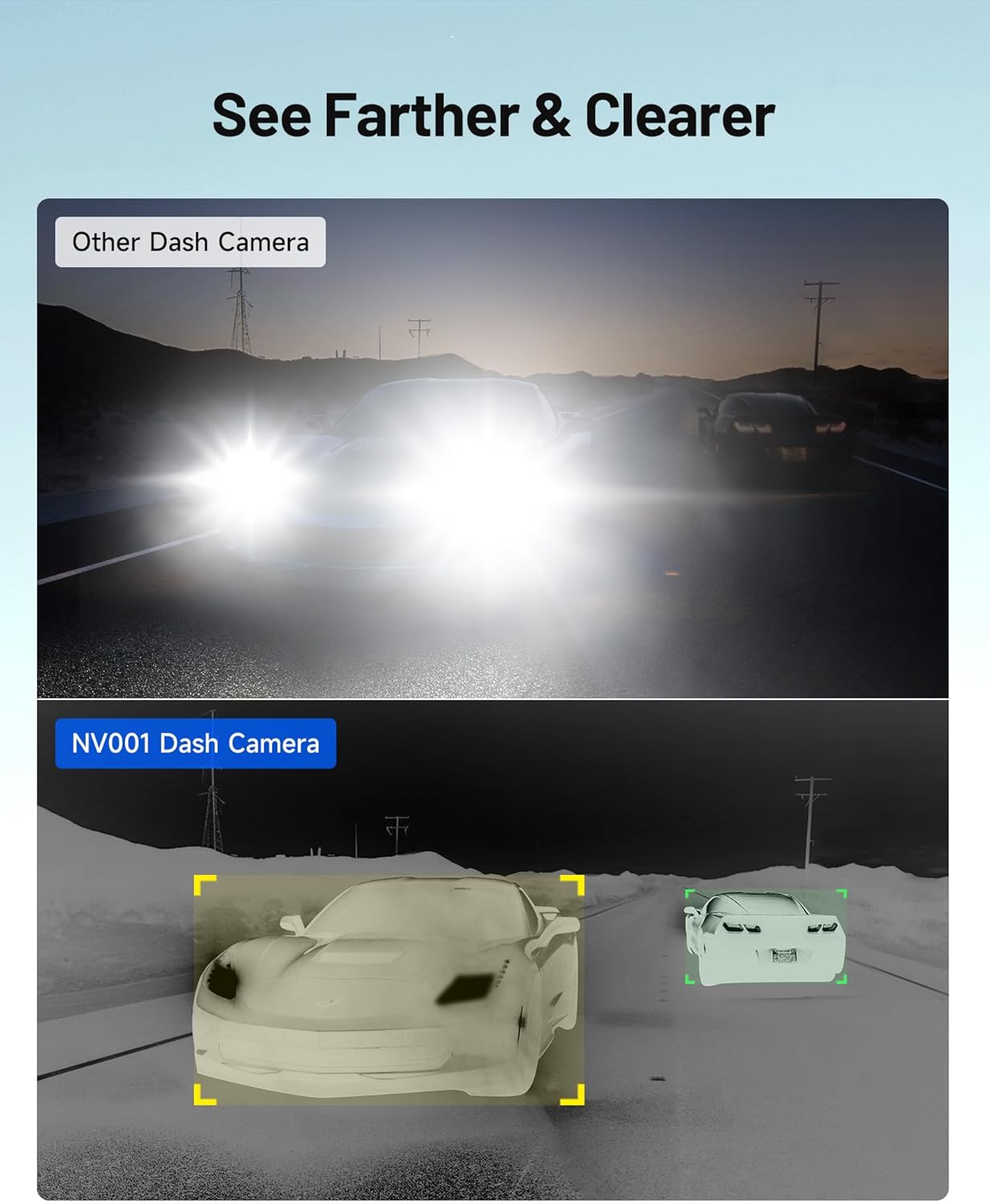 TOPDON NV001 Thermal Camera for Cars, Automotive Thermal Night Vision System with 656ft Long-Range Vision, AI Recognition of People, Vehicles, and Animals, Anti-Collision Warning, IP69K Waterproof