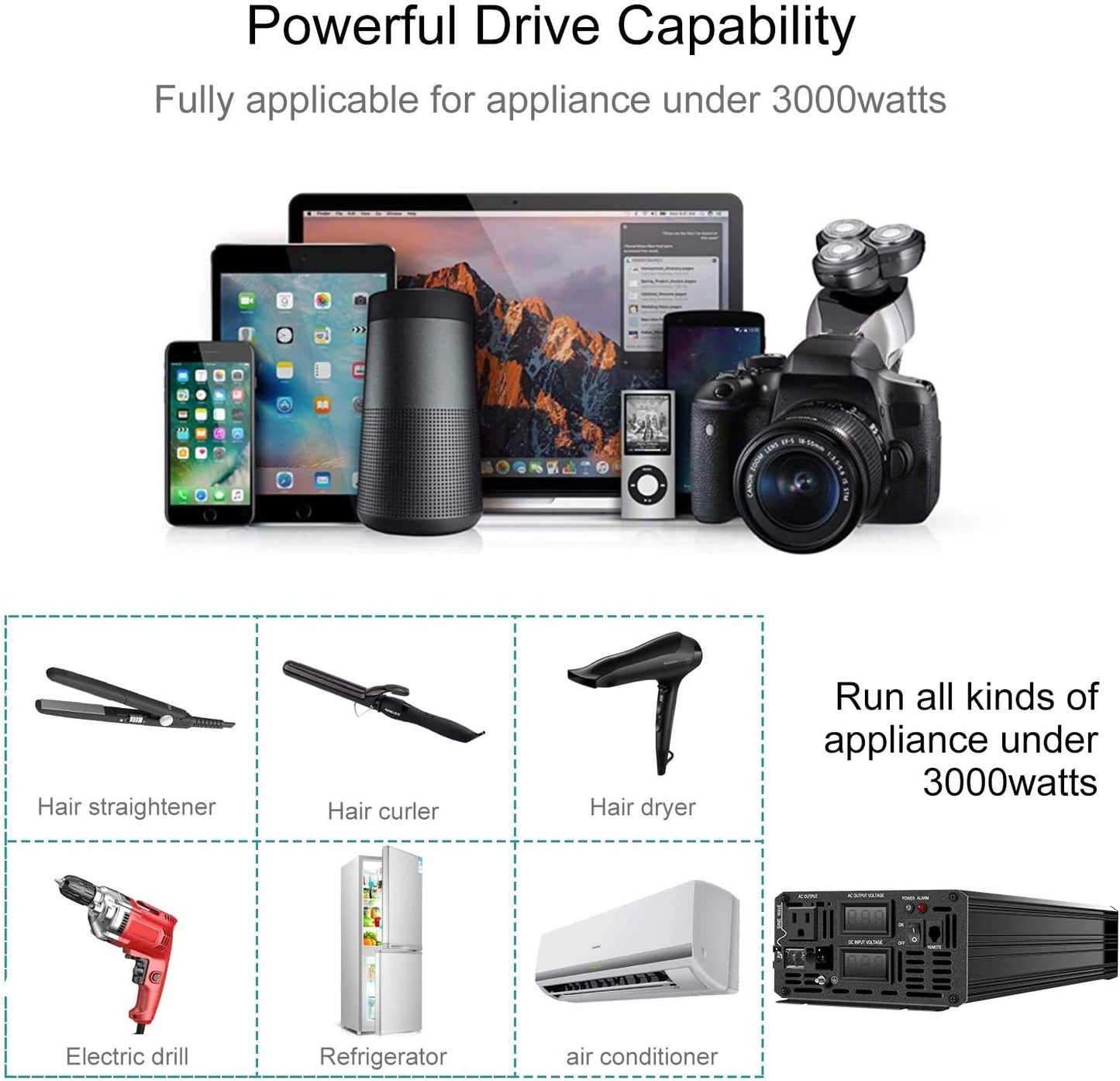 Xijia 3000W (Peak Power 6000W) Pure Sine Wave Inverter DC 36V to AC 120V 60HZ Solar Converter for Home Use car (DC36V (Range 30V-45V) 3000W)