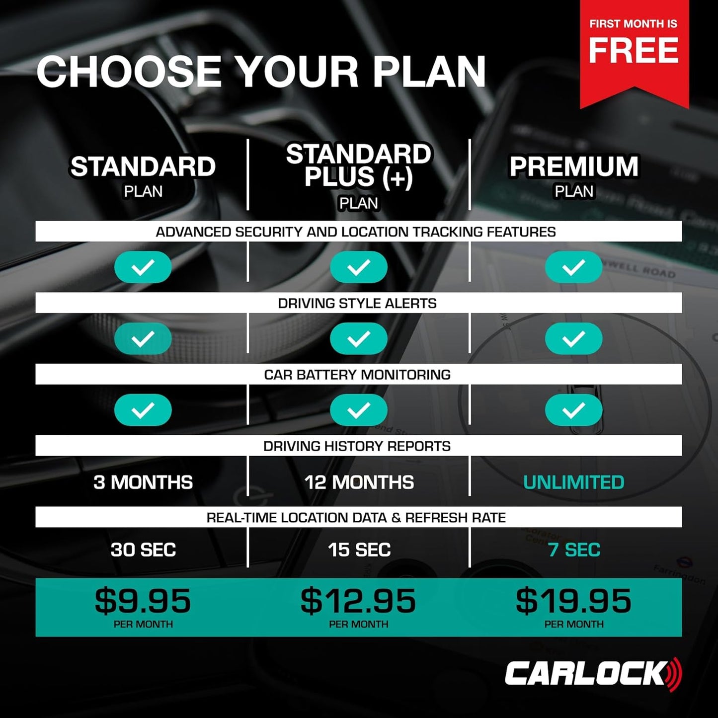 CARLOCK Anti Theft Car Device - Real Time 4G Car Tracker & Car Alarm System. Comes with Device & Phone App. Tracks Your Car in Real Time & Notifies You Immediately of Suspicious Behavior.OBD Plug&Play