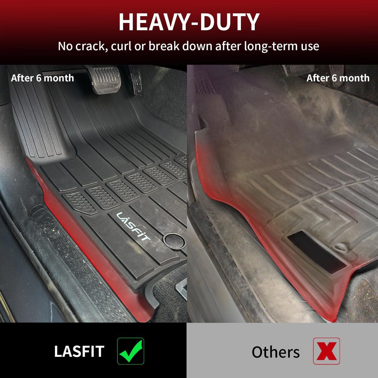 LASFIT Floor Mats for Jeep Grand Cherokee L 2021-2025 (ONLY for 6-Passenger Without Center Console) All Weather TPE Custom Fit Car Mats Floor Liners 1st & 2nd & 3th Row, Black