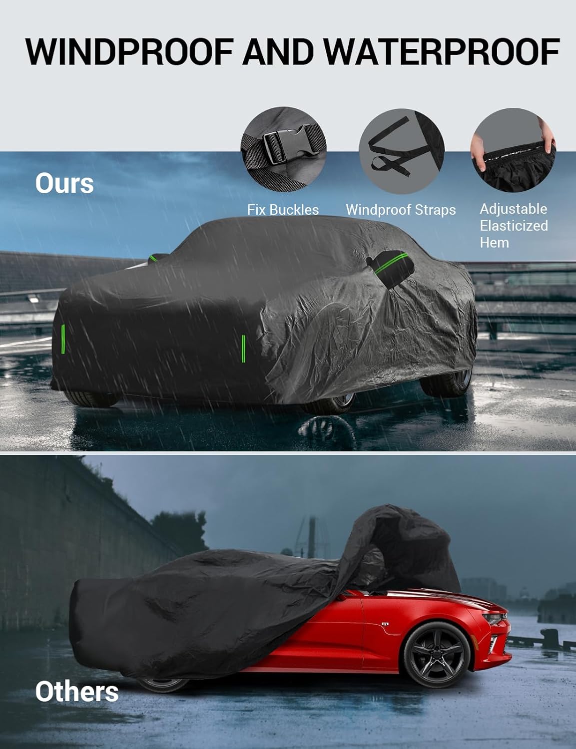 Proadsy 2025 Upgrade 6 Layers Car Cover Custom Fit for Corolla Sedan 2019-2024 2025 Windproof All Weather Waterproof Sun Rain UV Dust Snow Protection Outdoor Full Covers