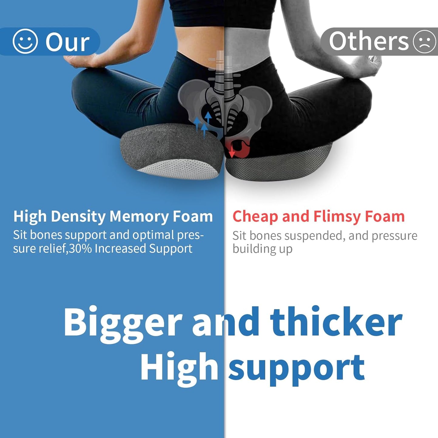 Office Chair Cushion - High Support Thickened Car Seat Cushion with Strap for Hip, Sciatica,and Tailbone Pain Relief - Ideal for Heavy People, Memory Foam Seat Cushion for Car, Truck, Home