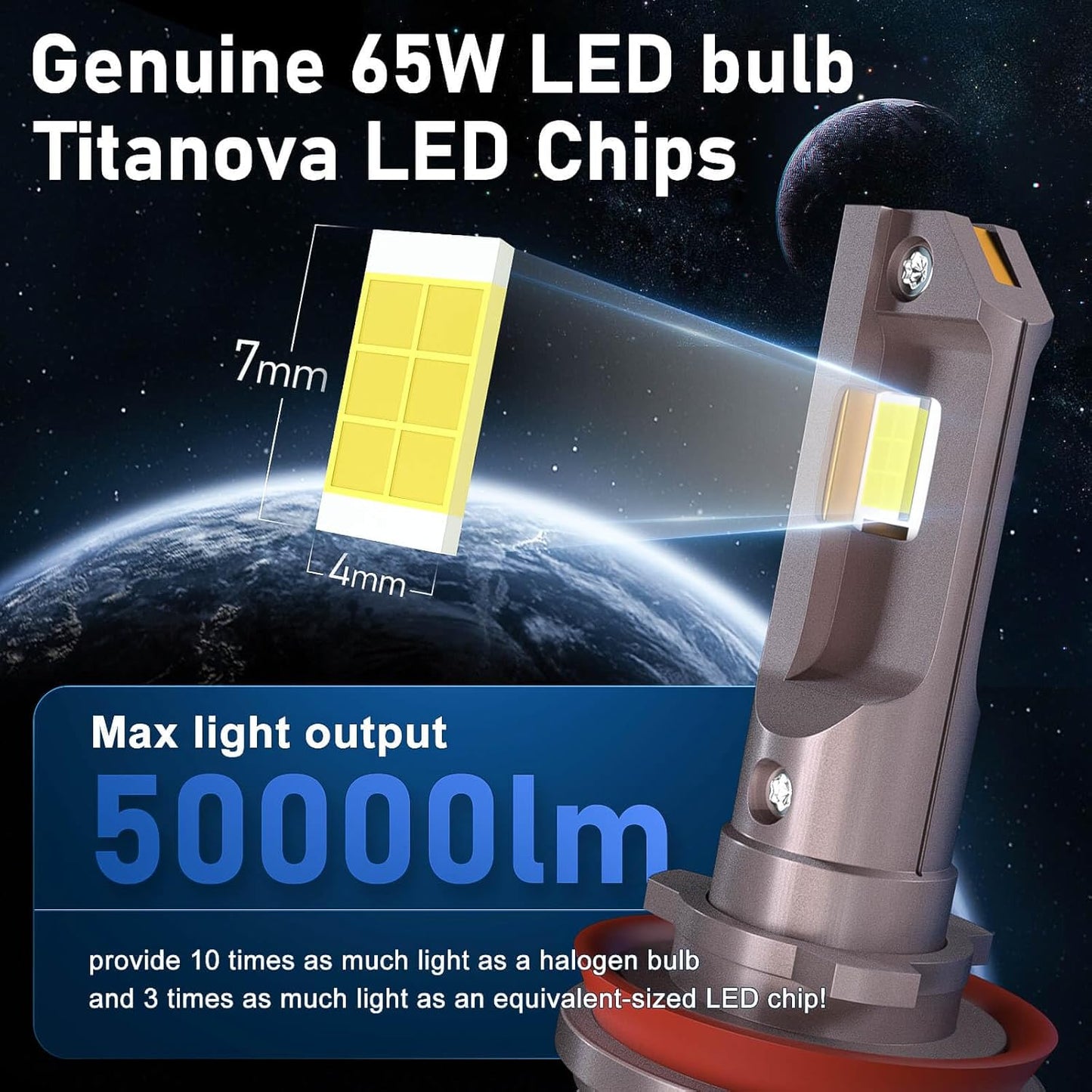 HIKARI WINGS H7 Fog Light, 50000LM Pure White 6000K LED Bulbs, Plug & Play IP68 Waterproof Pack of 2