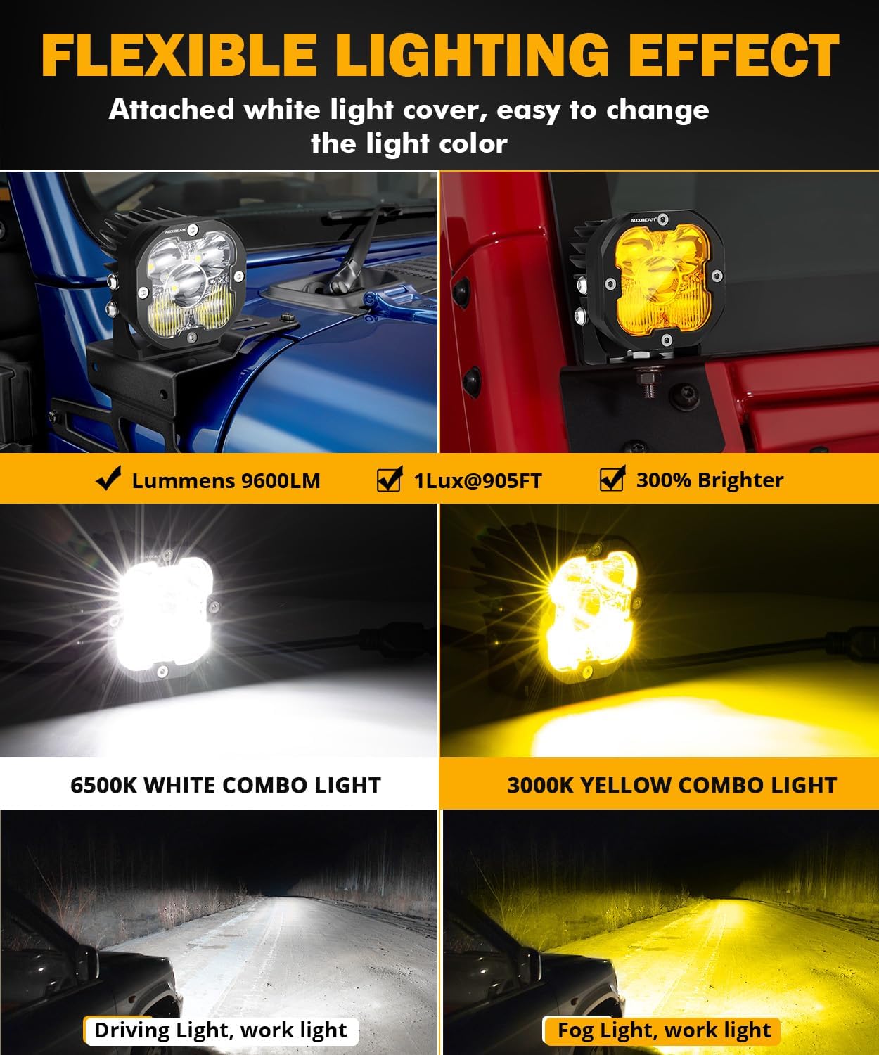 Auxbeam 3 Inch Led Pods Amber Fog White Off Road Driving Light XP-Ultra Series Spot Flood Combo Offroad LED Bar Cube Lights 80W Auxiliary Ditch Lights with White/Amber Light Covers, Pair