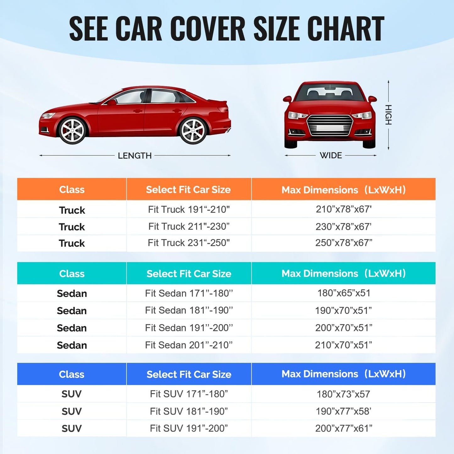 30 Layers Car Cover for Automobiles All Weather Waterproof, Outdoor Snowproof UV Protection Windproof, Door Zipper, Soft Cotton, Heavy Duty Universal Car Covers, (Silver, Fit Sedans 171"-180")