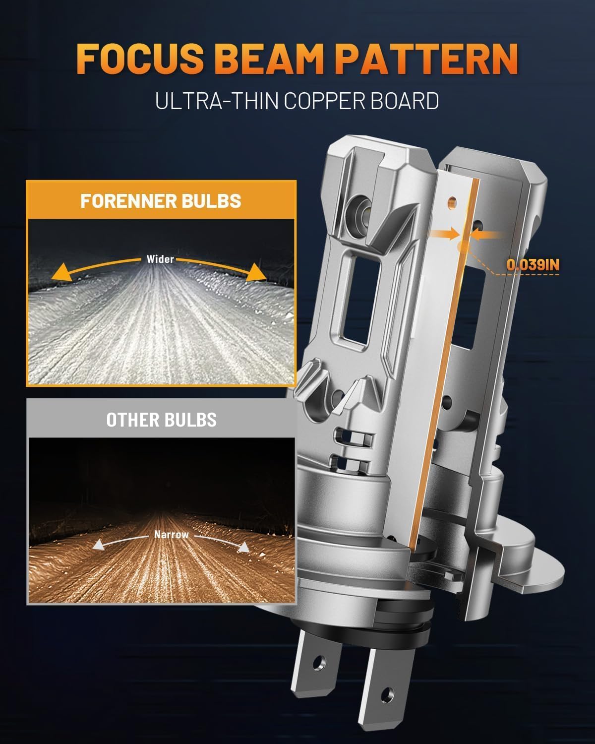 Fahren H7 Light Bulb, Super Bright 6500K, No Adapter Required 1:1 Mini Size H7 Fog Light Bulb, Plug and Play, Pack of 2