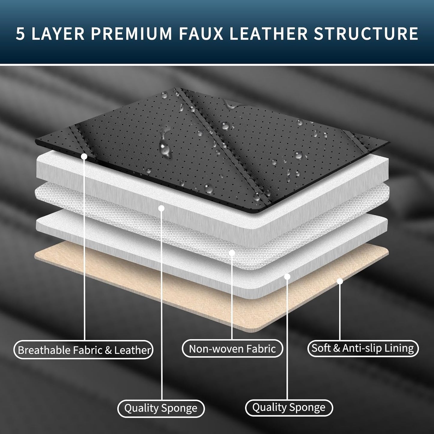 Car Seat Covers Full Set, Leather Seat Covers for Cars, Car Seat Protector Waterproof, Non-Slip Car Interior Covers Fit for Most Cars, SUV, Vans, Trucks,2Seaters,Full Set,Gray-Black,COMFDRIVE-A03