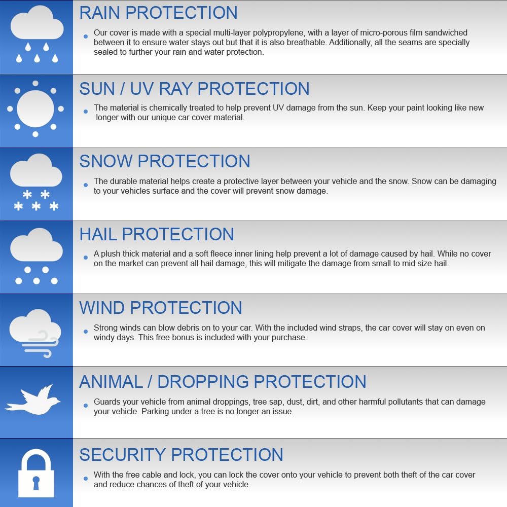 Car Covers Weatherproof Max Car Cover & Warranty Compatible with Porsche 2005-2013 911/997 – Outdoor Cover Theft Cable Lock Car Accessories Better Than Waterproof