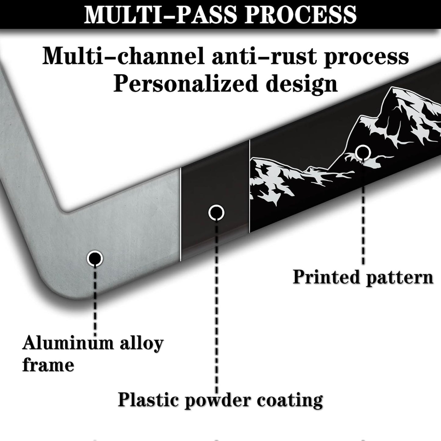 License Plate Frames for Men Black and White License Plate Frame for Women Mountains Aluminum Metal Car Accessory 2 Pack with Screw Covers Set