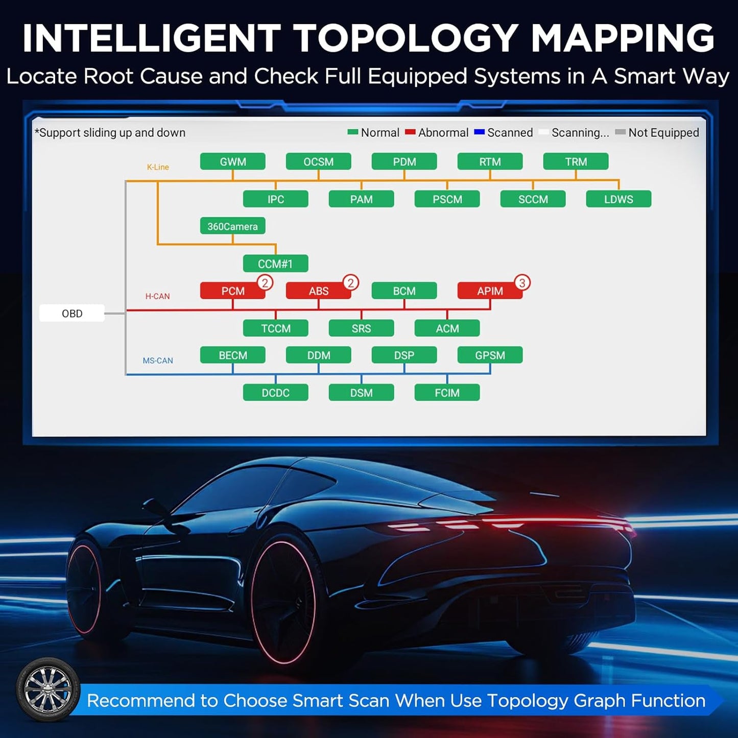 KINGBOLEN K10 Pro Bidirectional Test Diagnostic Scan Tool Bluetooth OBD2 Scanner Full System 10" Screen Code Reader Topological Graph 40+ Reset ECU Coding ADAS DoIP&CAN-FD FCA SGW 2 Years Free Update